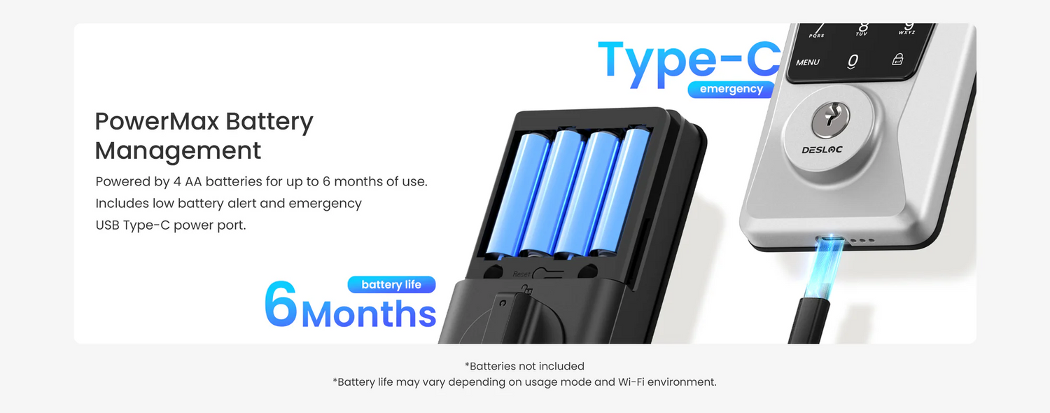 Smart WiFi Door Lock Innovation: Discover DESLOC D110 Plus Built-in WiFi Smart Lock