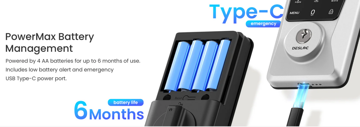 Understanding Keyless Door Locks: Do They Have Batteries?