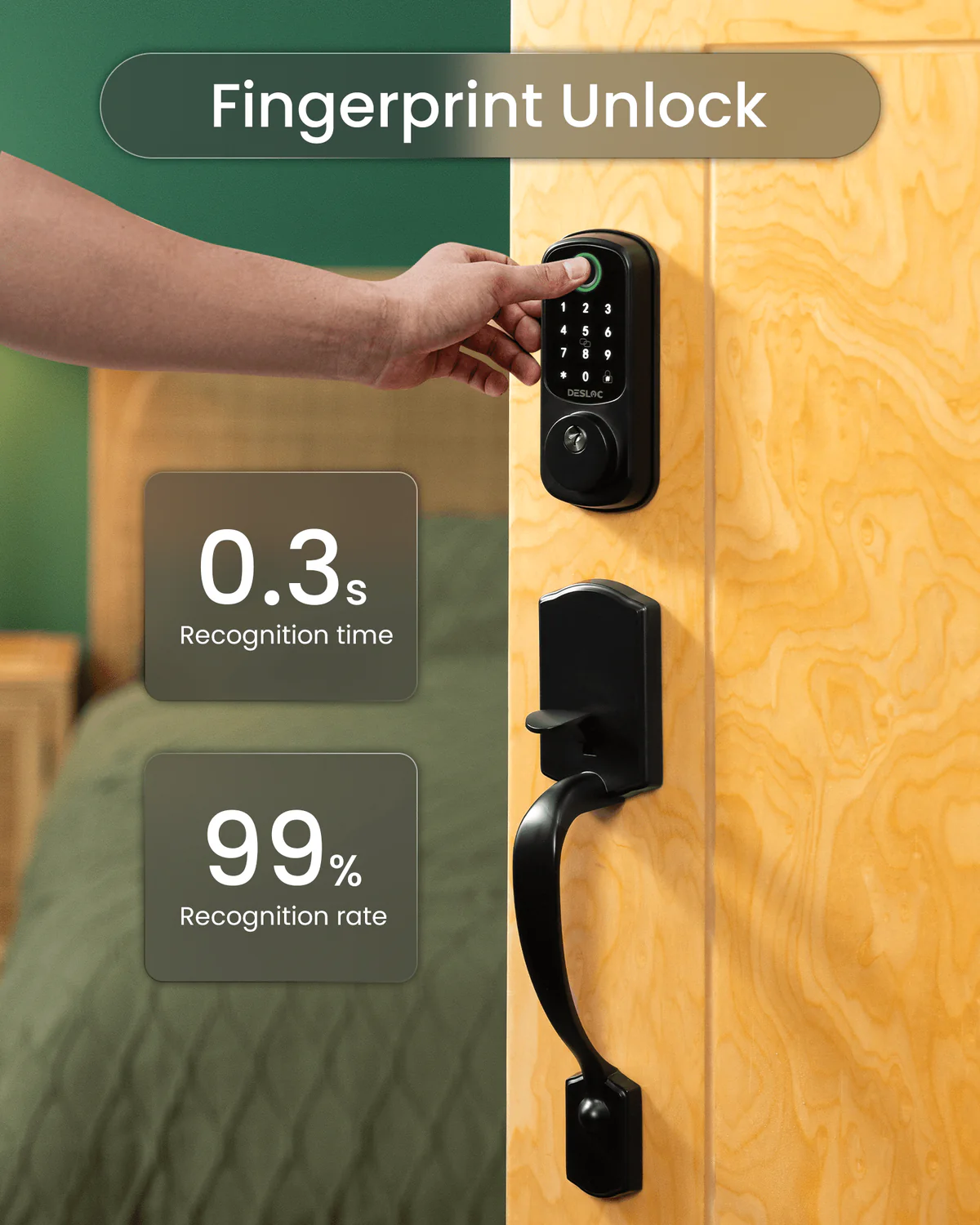 Simplifying Security with the DESLOC B200 Keyless Entry Door Lock