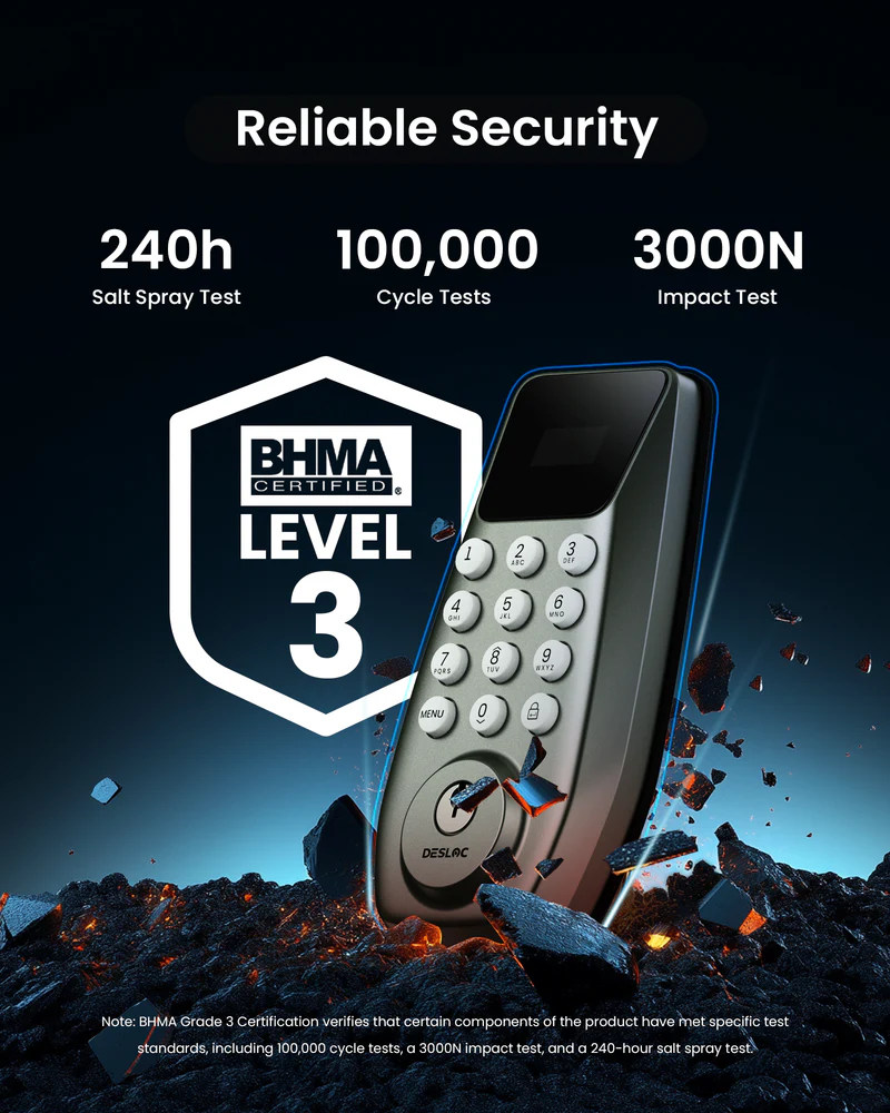 Presenting DESLOC: A Revolution in Home Security