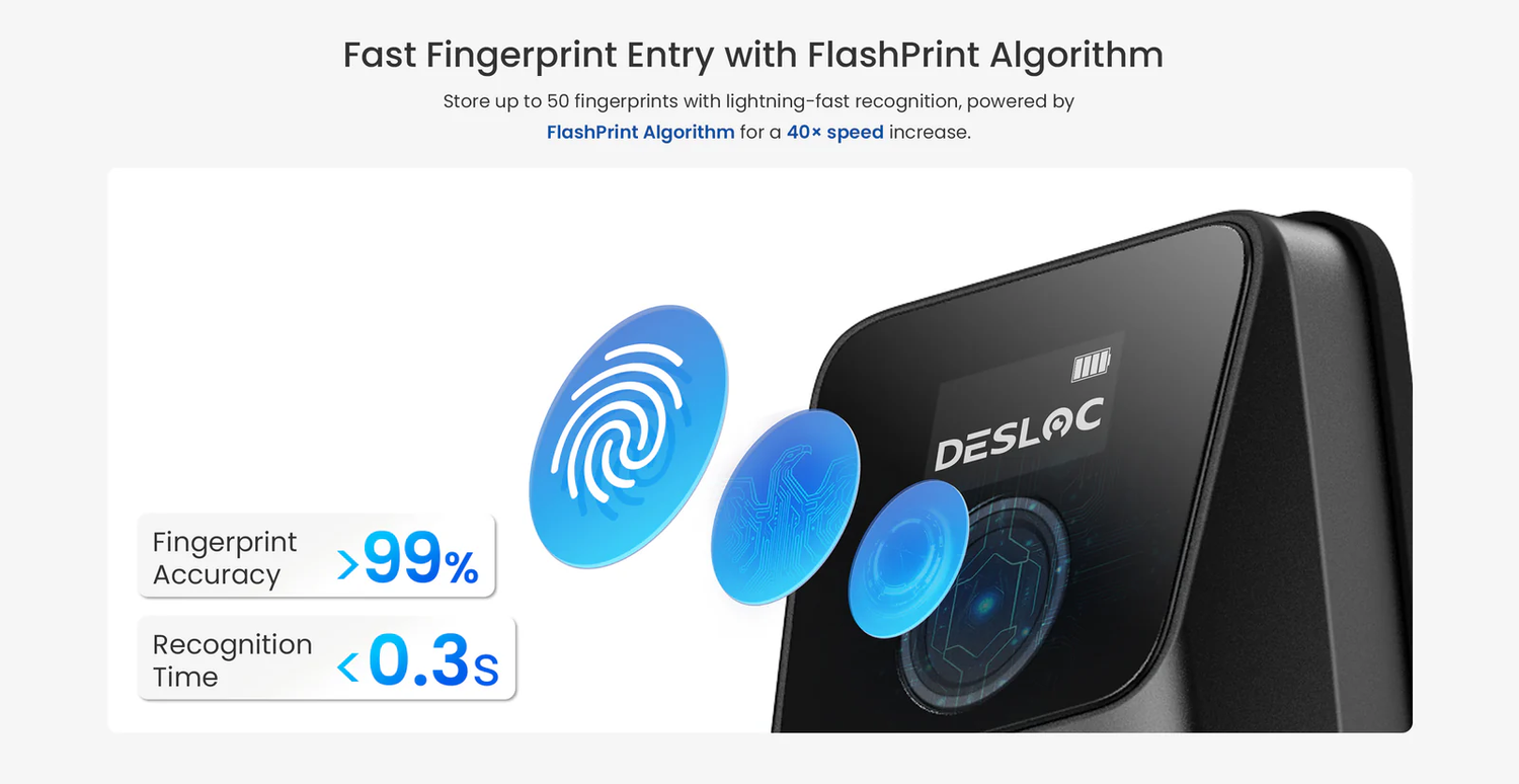 Elevating Security with the DESLOC C110 Fingerprint Smart Lock