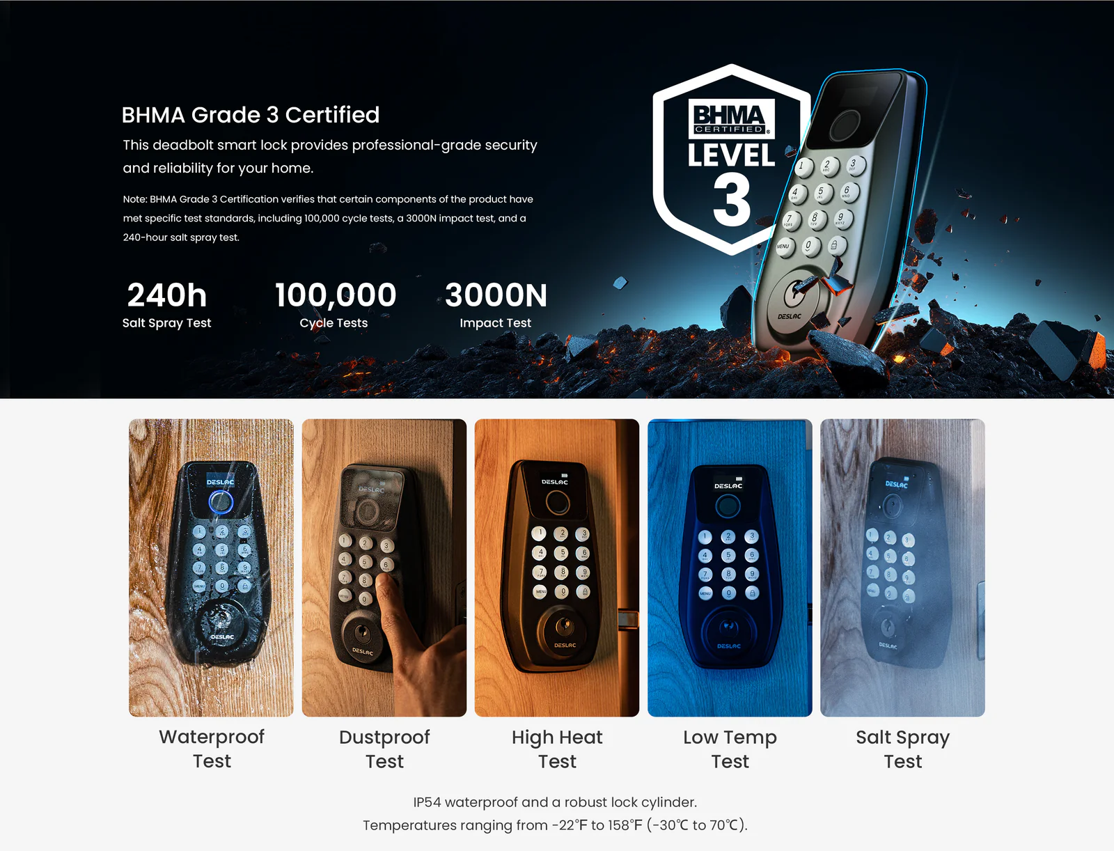 Why the DESLOC C110 is a Reputable Choice for Enhanced Security Solutions