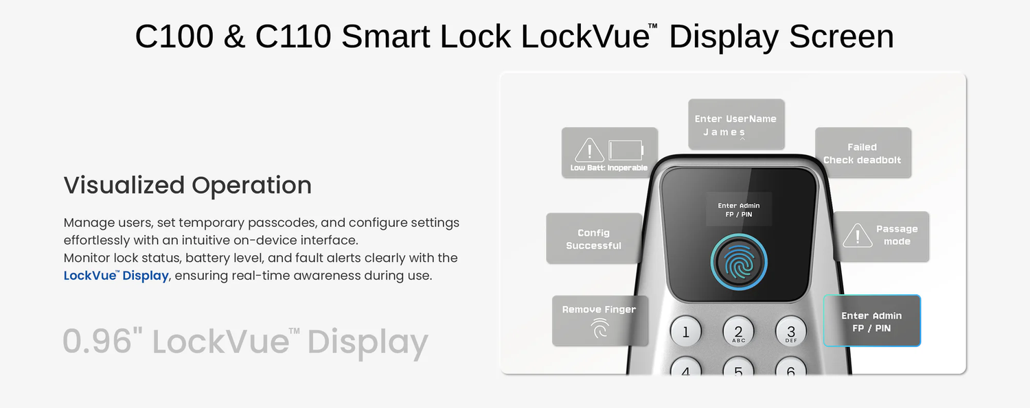 From Asia to Your Front Door: Why We Trust DESLOC for the Best Smart Locks for Home