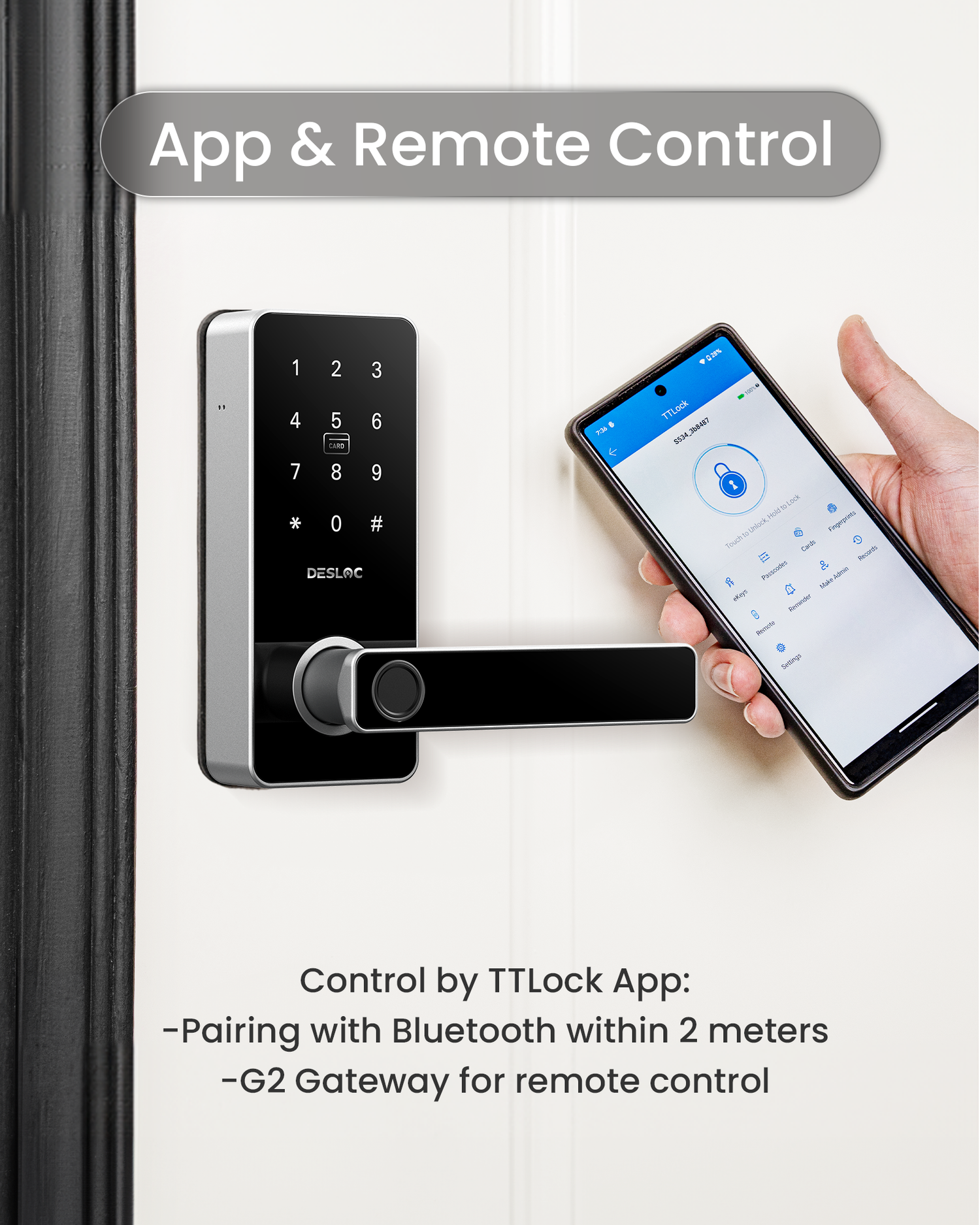 Enhance Your Home Security with DESLOC’s Advanced Fingerprint Locks