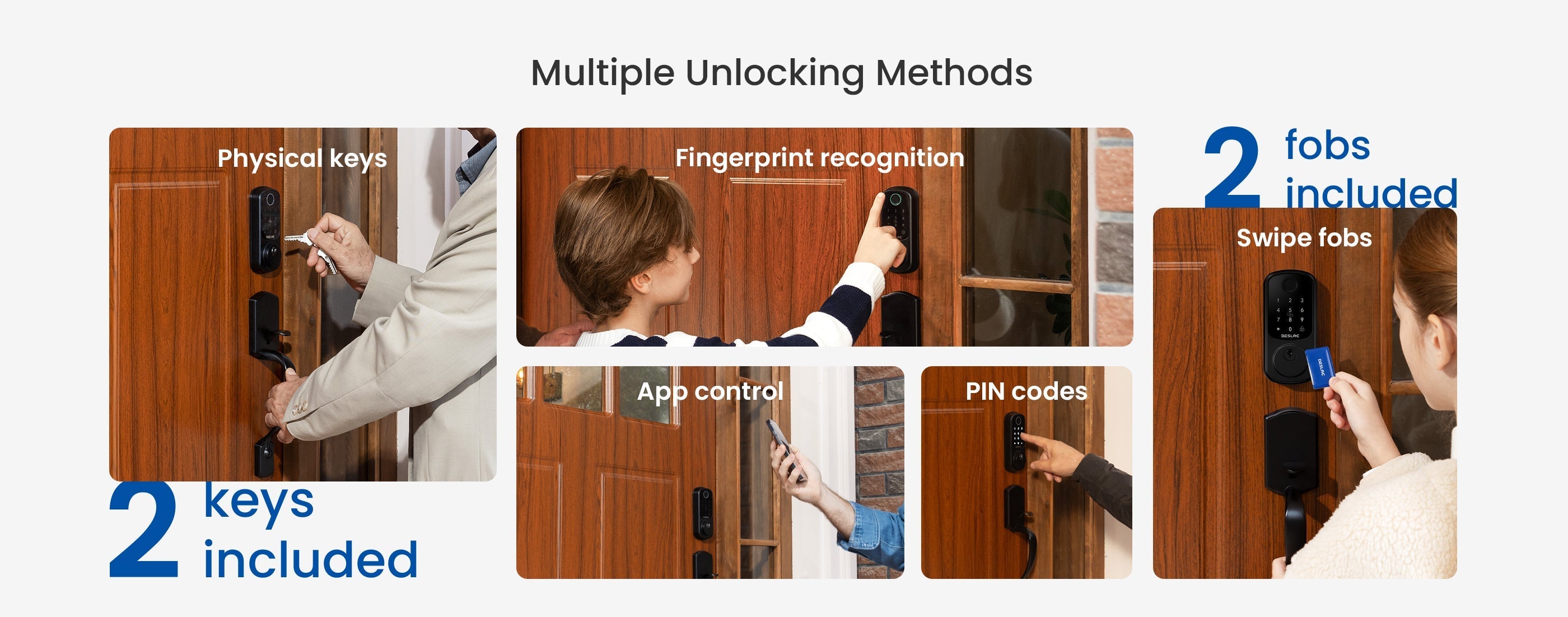Enhancing Home Security with Advanced Biometric Technology