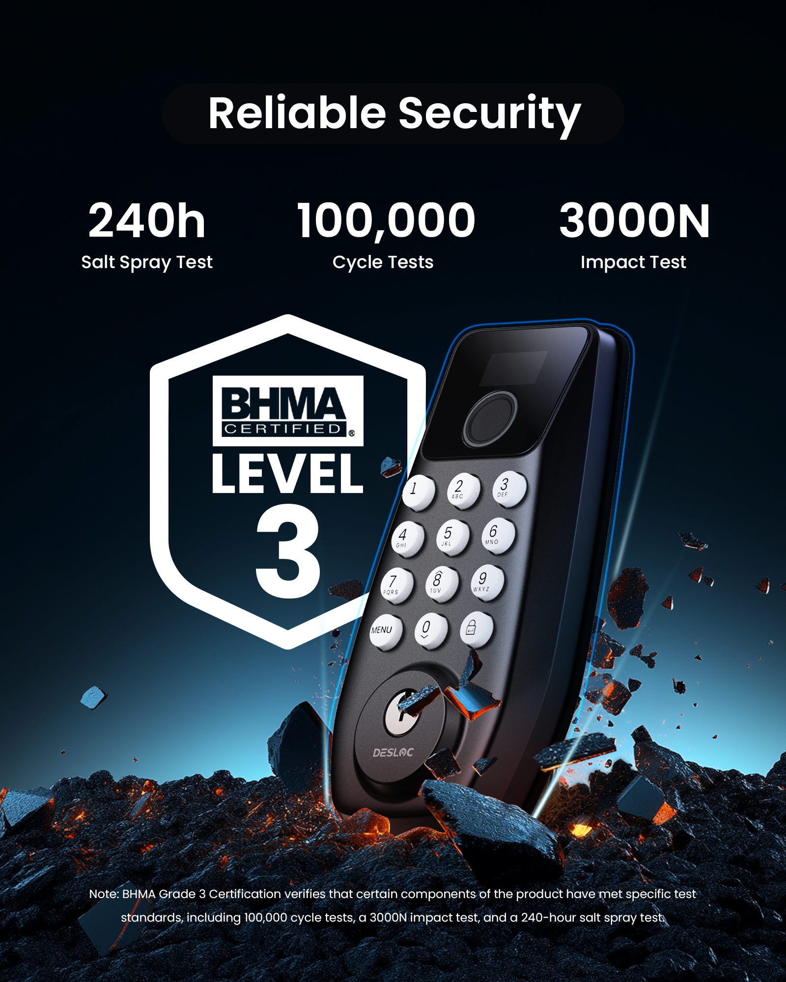 Elevating Everyday Access with DESLOC C110