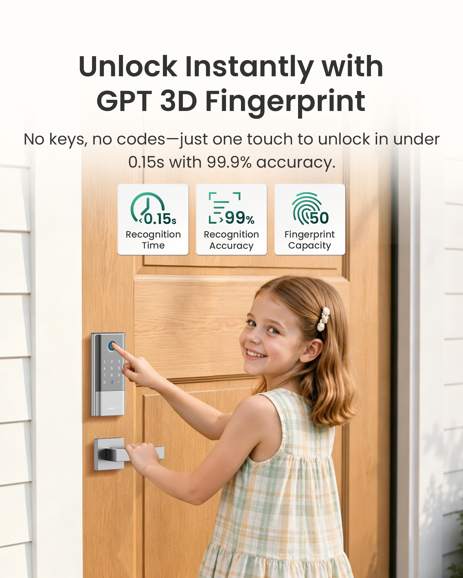 DESLOC Smart Lock K120 with Lever Handles