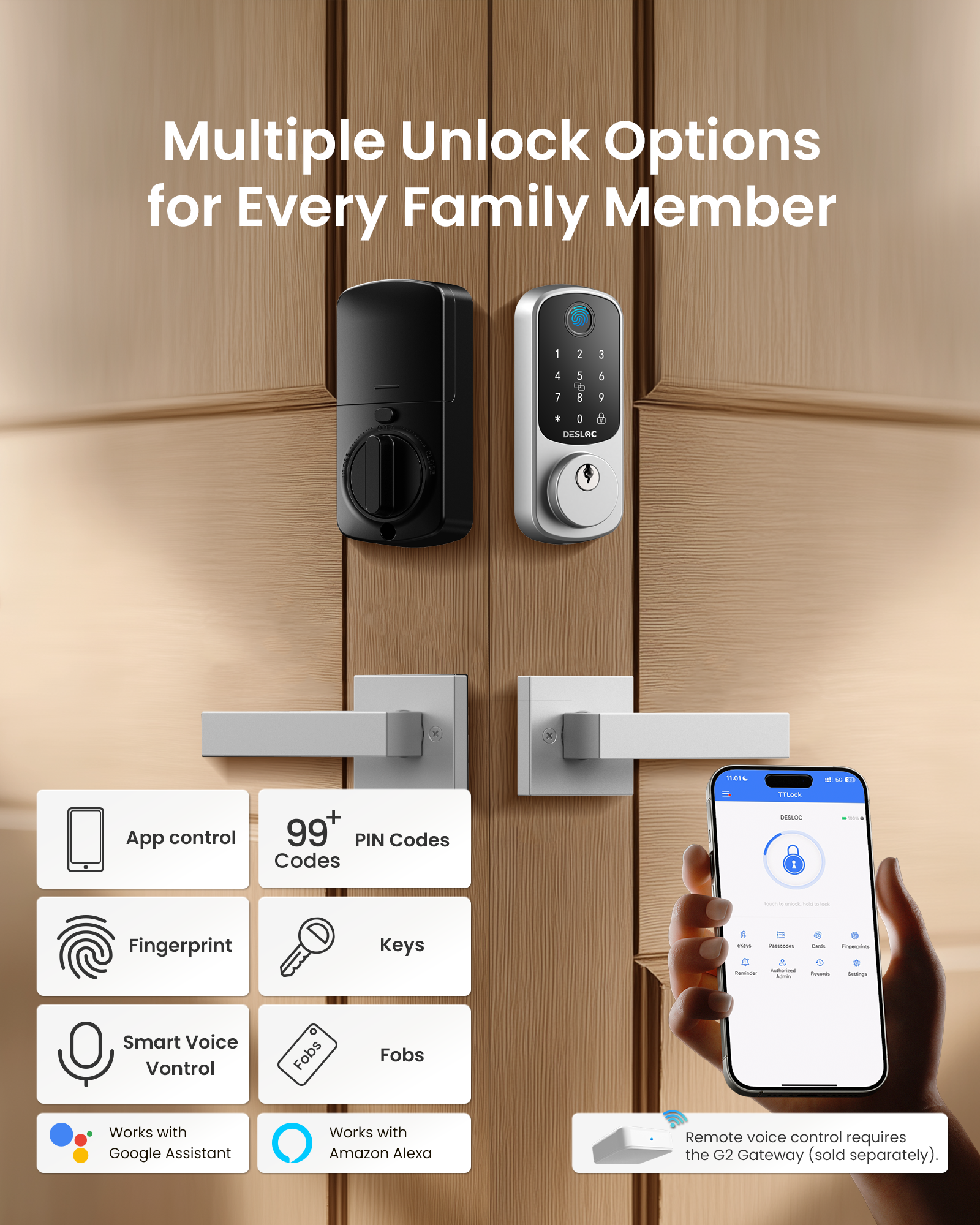 Cerradura inteligente con huella dactilar DESLOC B200 con 2 manijas de palanca