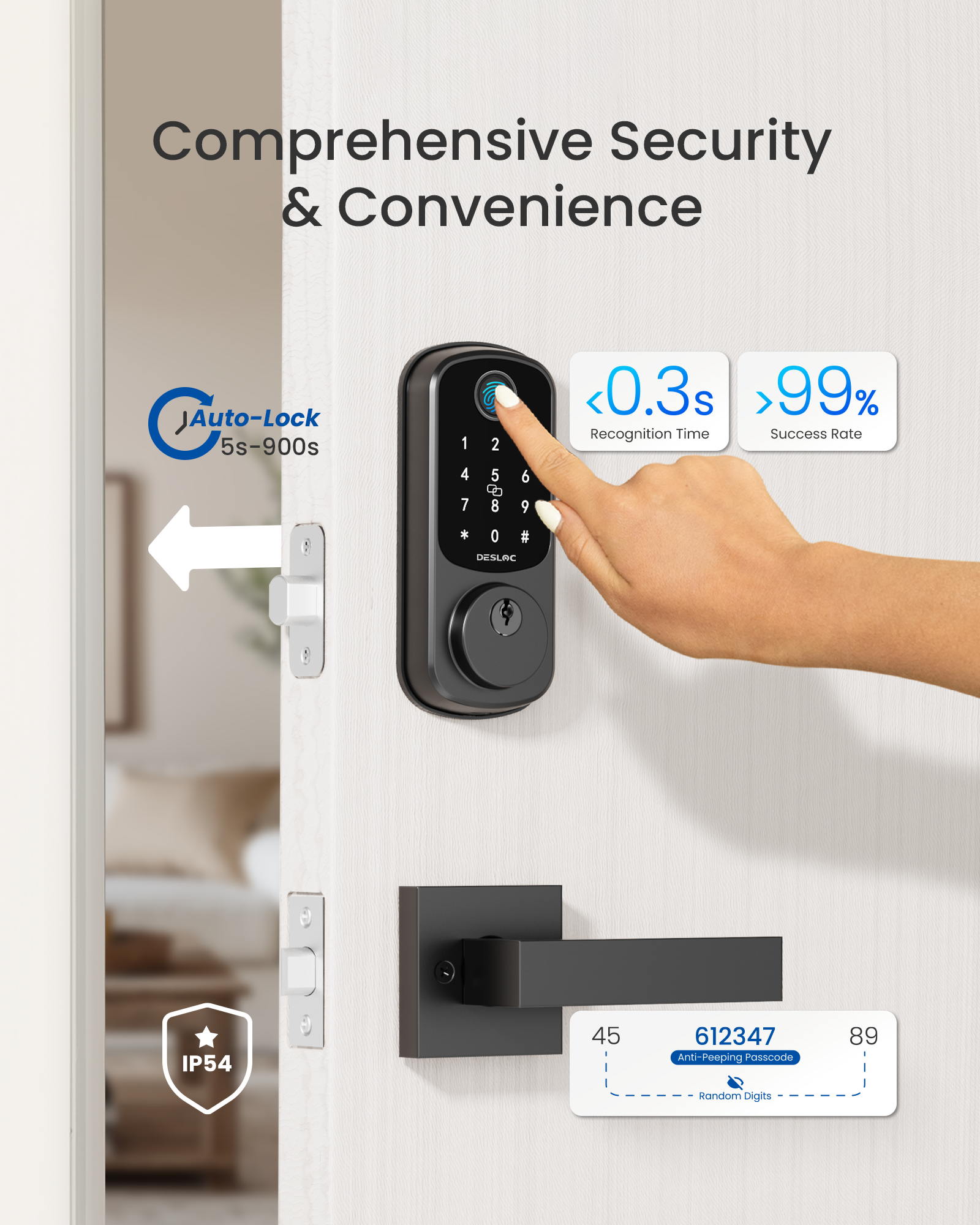 DESLOC B200 Fingerprint Smart Door Lock with 2 Lever Handles