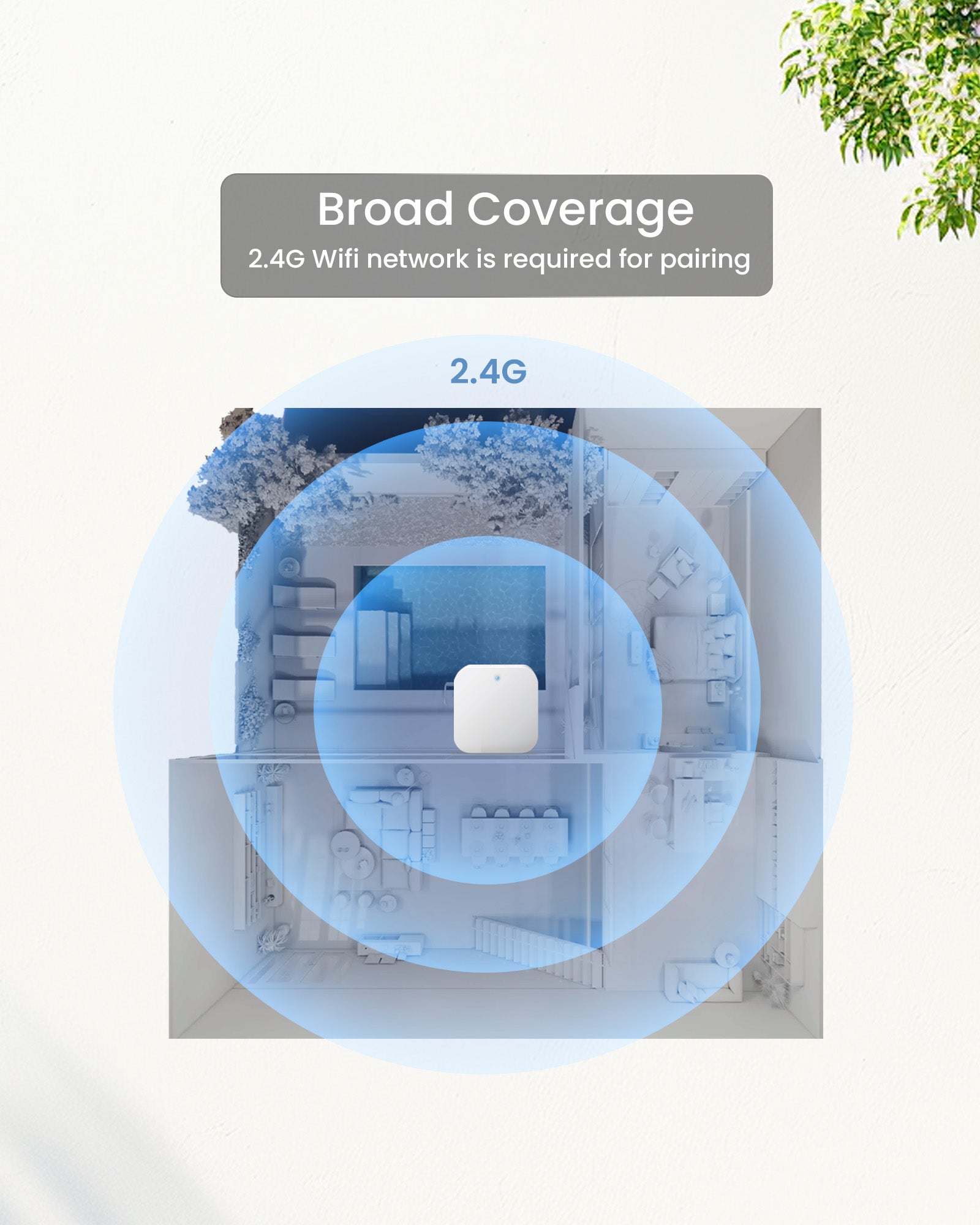 DESLOC G2 Smart Lock Gateway - DESLOC