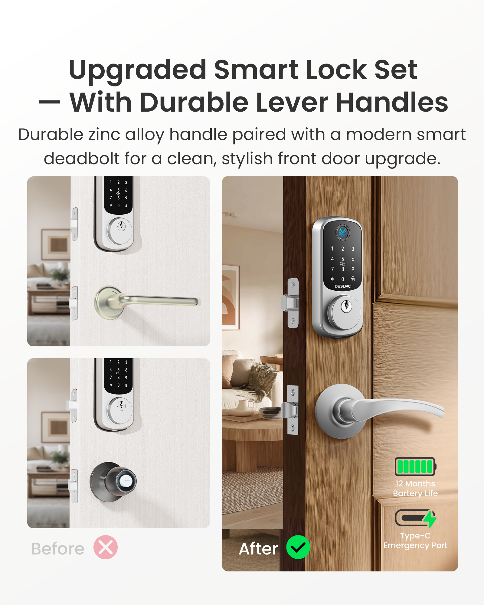 Serrure de porte intelligente à empreinte digitale DESLOC B200 avec 2 poignées à levier
