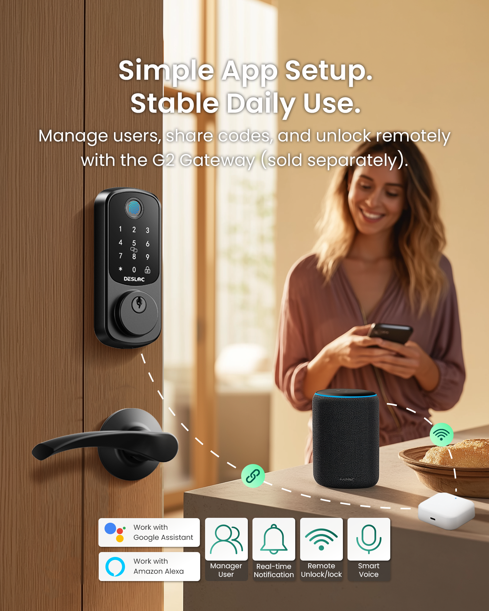 Serrure de porte intelligente à empreinte digitale DESLOC B200 avec 2 poignées à levier