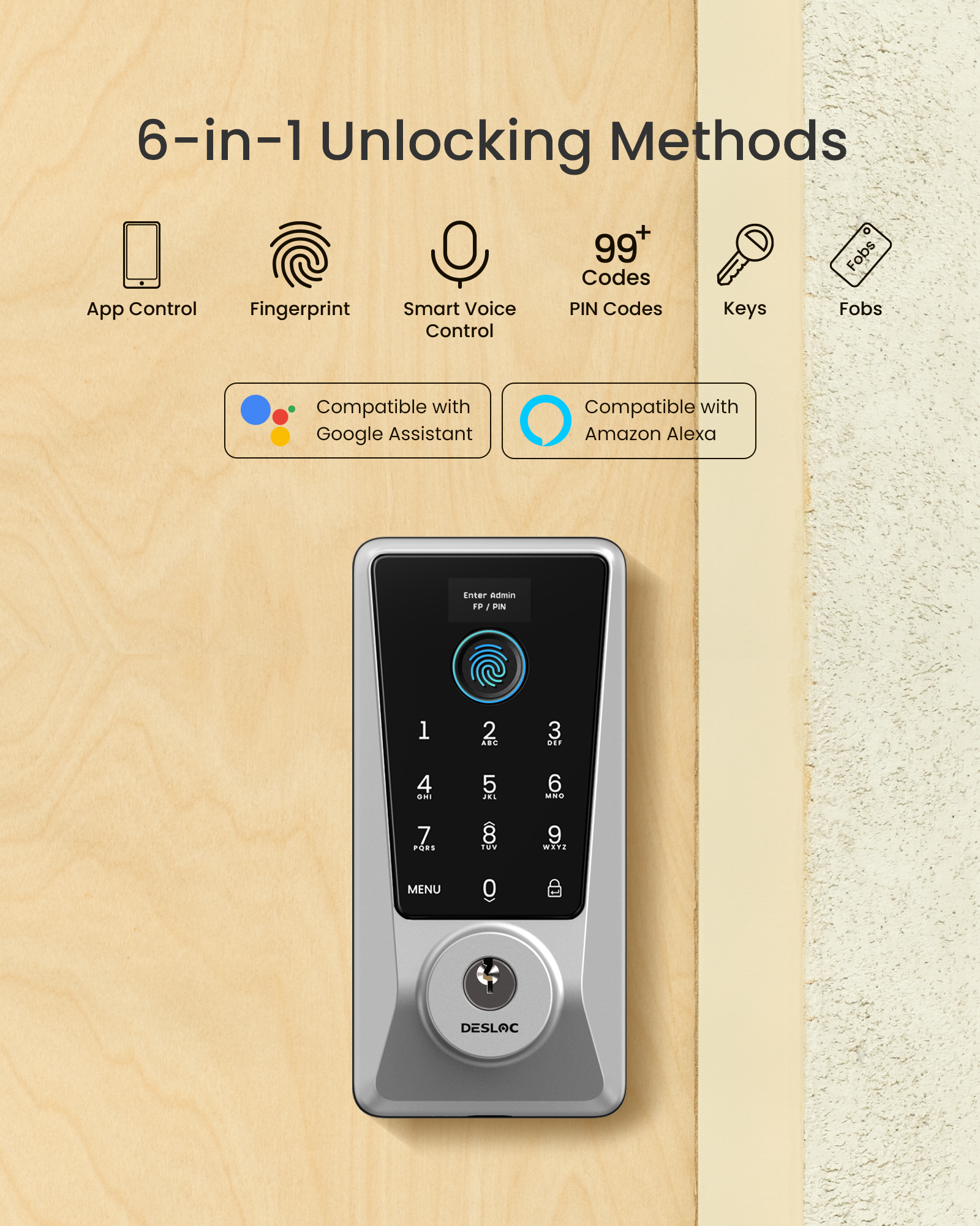 DESLOC D110 Plus Built-in WiFi Smart Lock with LockVue