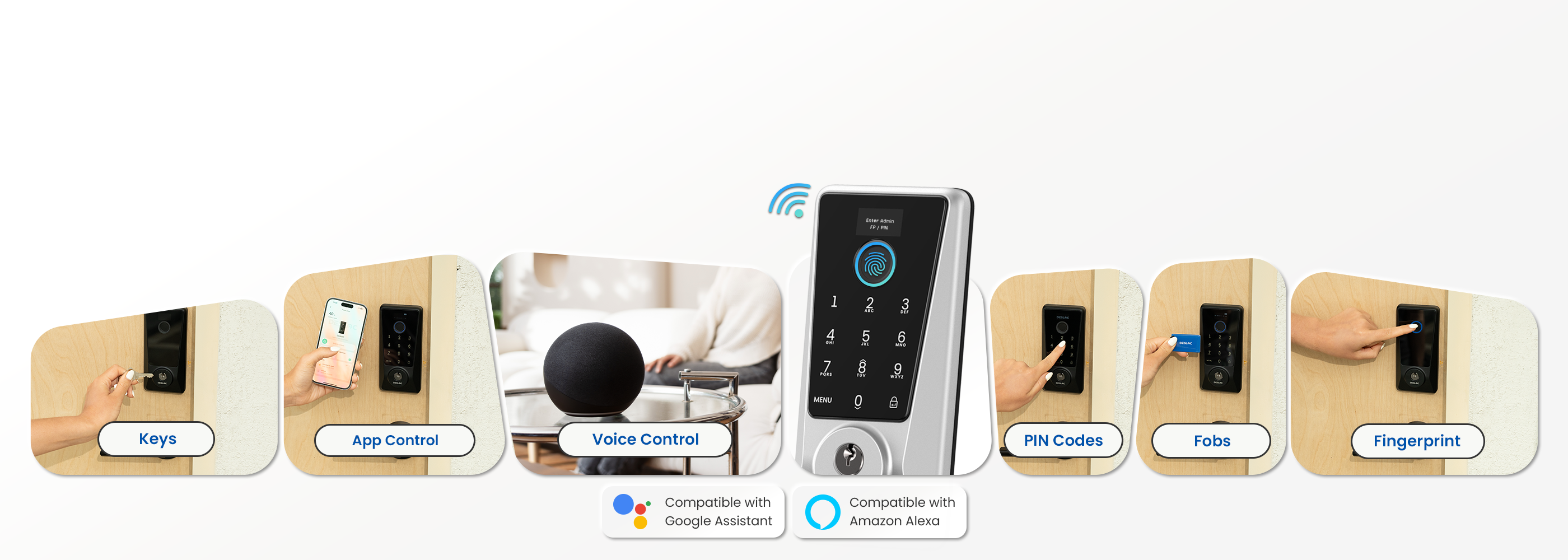 6-in-1 Unlocking Methods