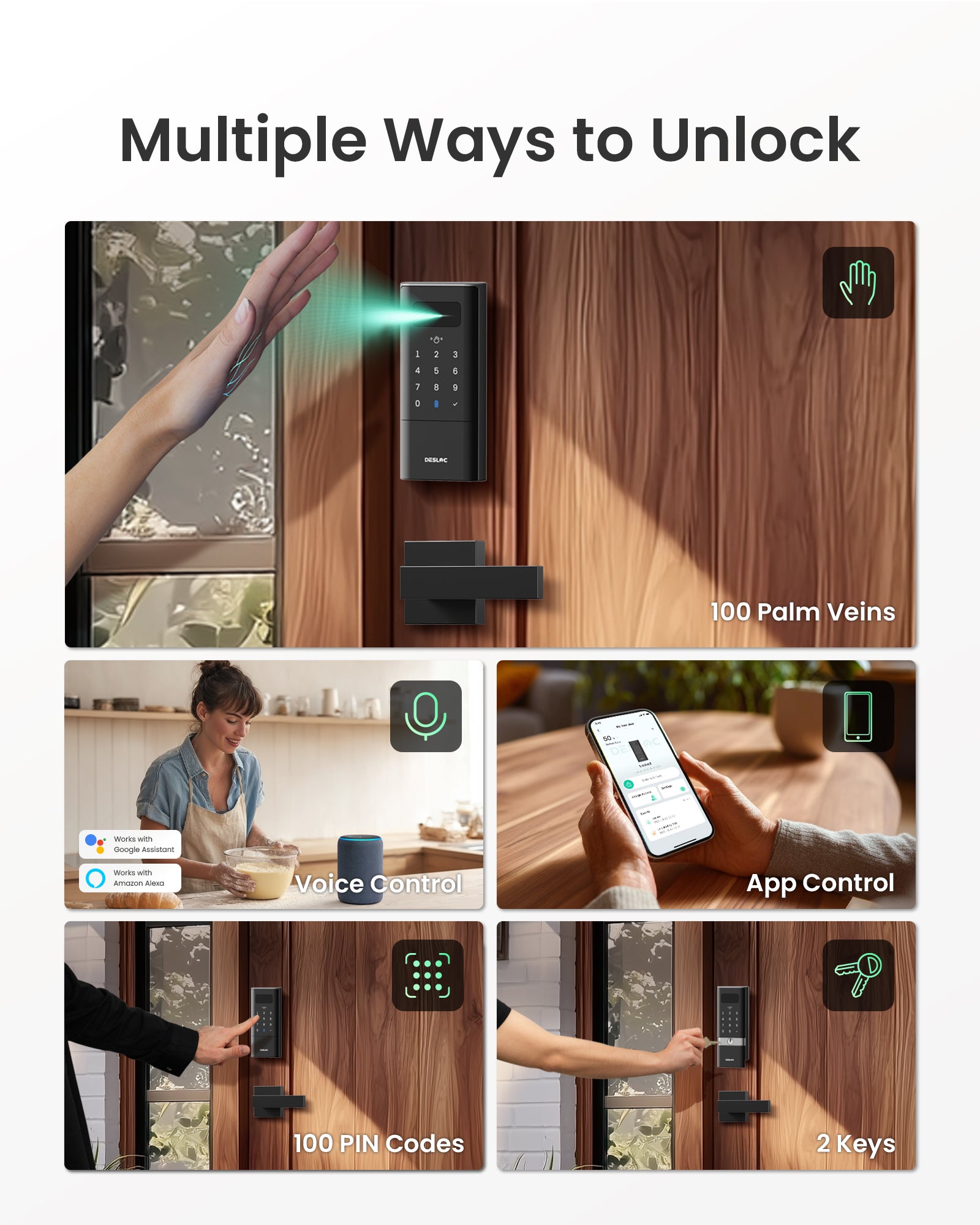 DESLOC Smart Lock K140 Plus with Lever Handles