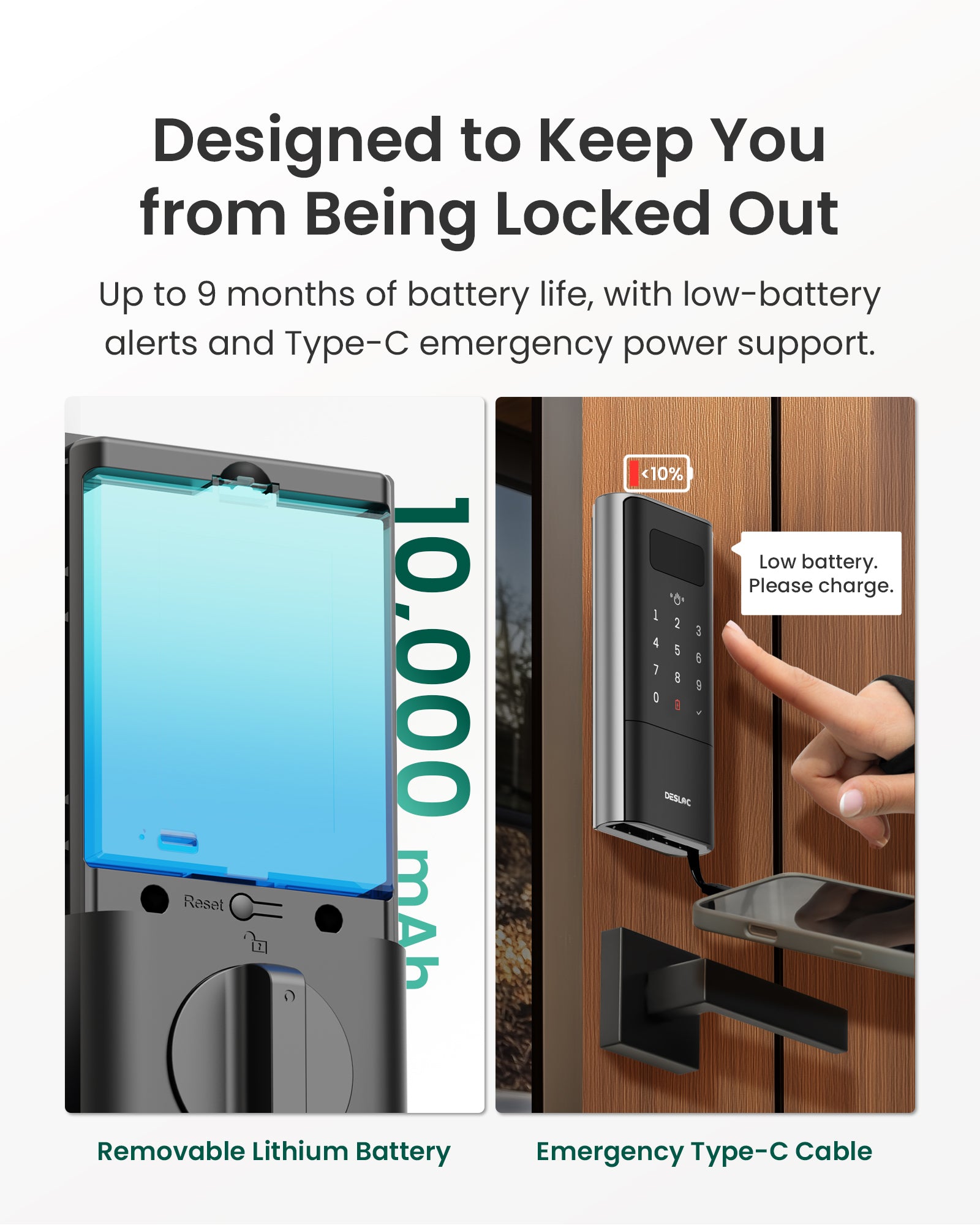 DESLOC Smart Lock K140 Plus with Lever Handles