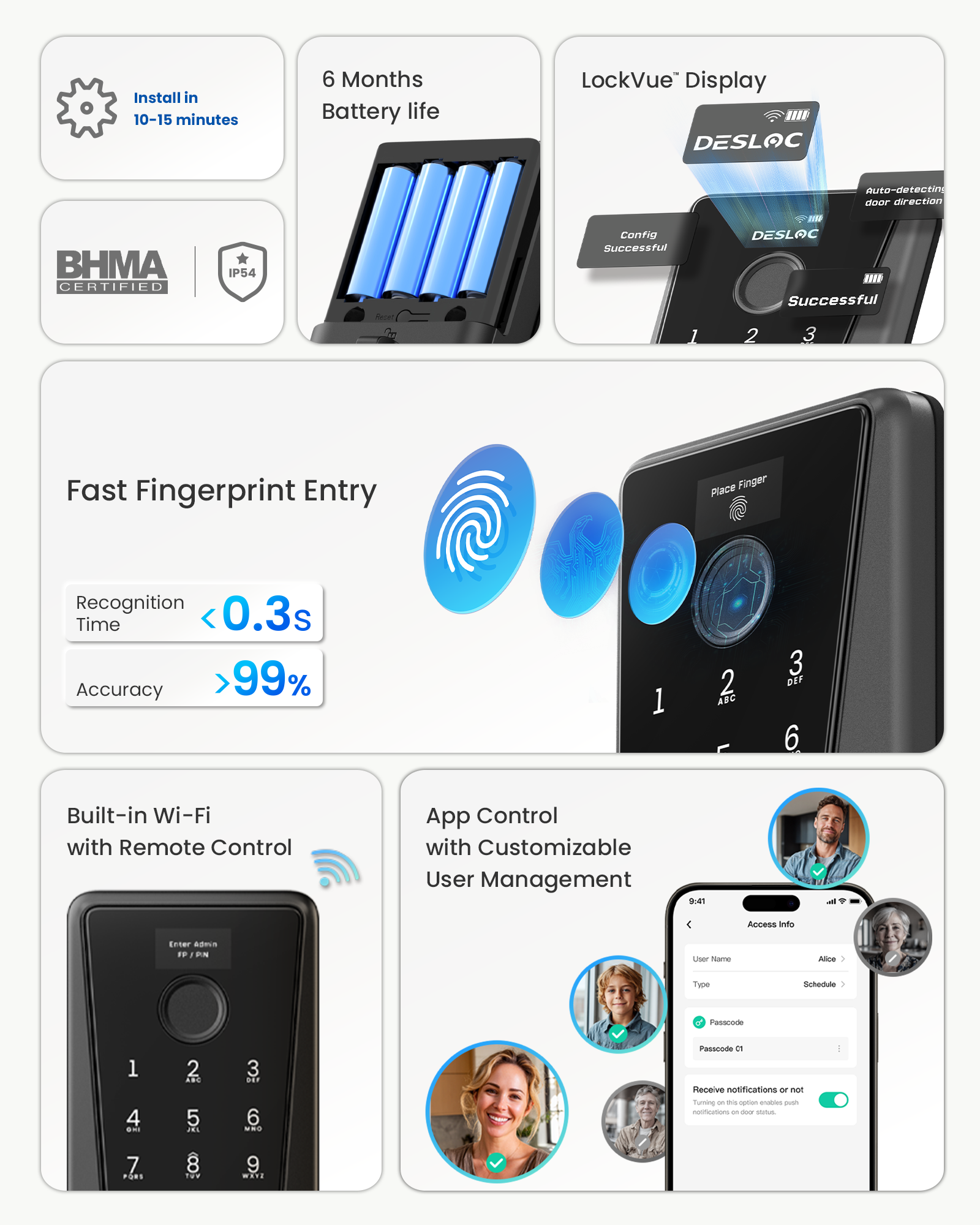 DESLOC D110 Plus Built-in WiFi Smart Lock with LockVue