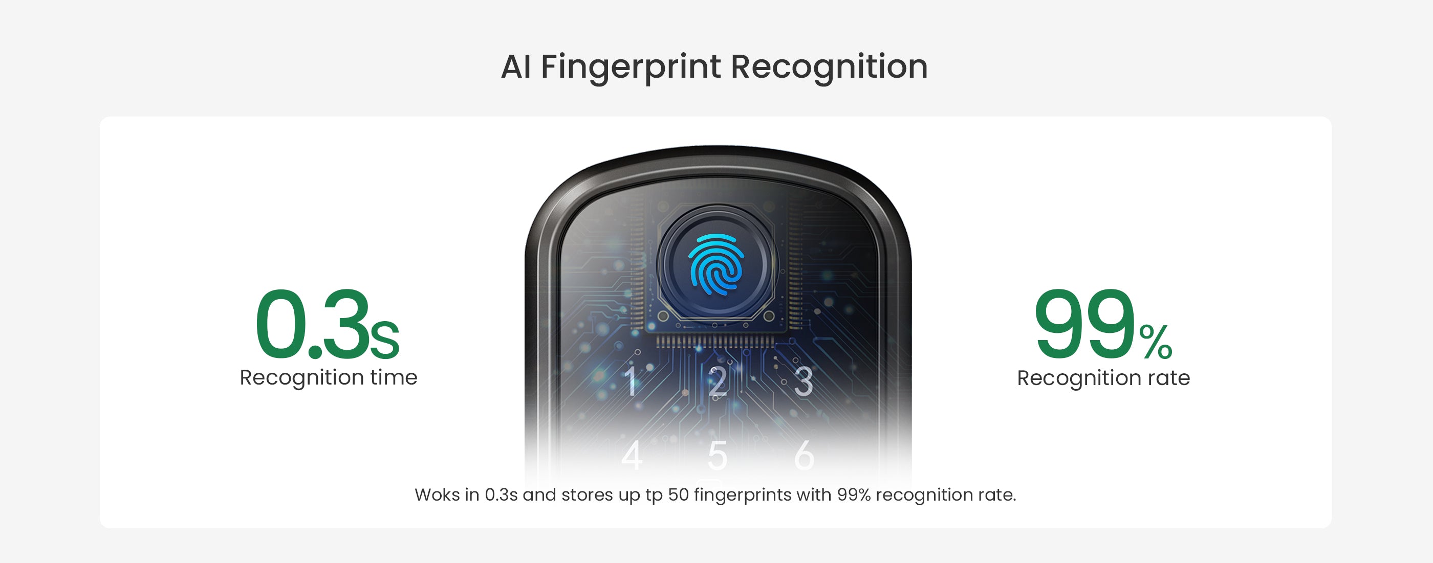 Al Fingerprint Recognition