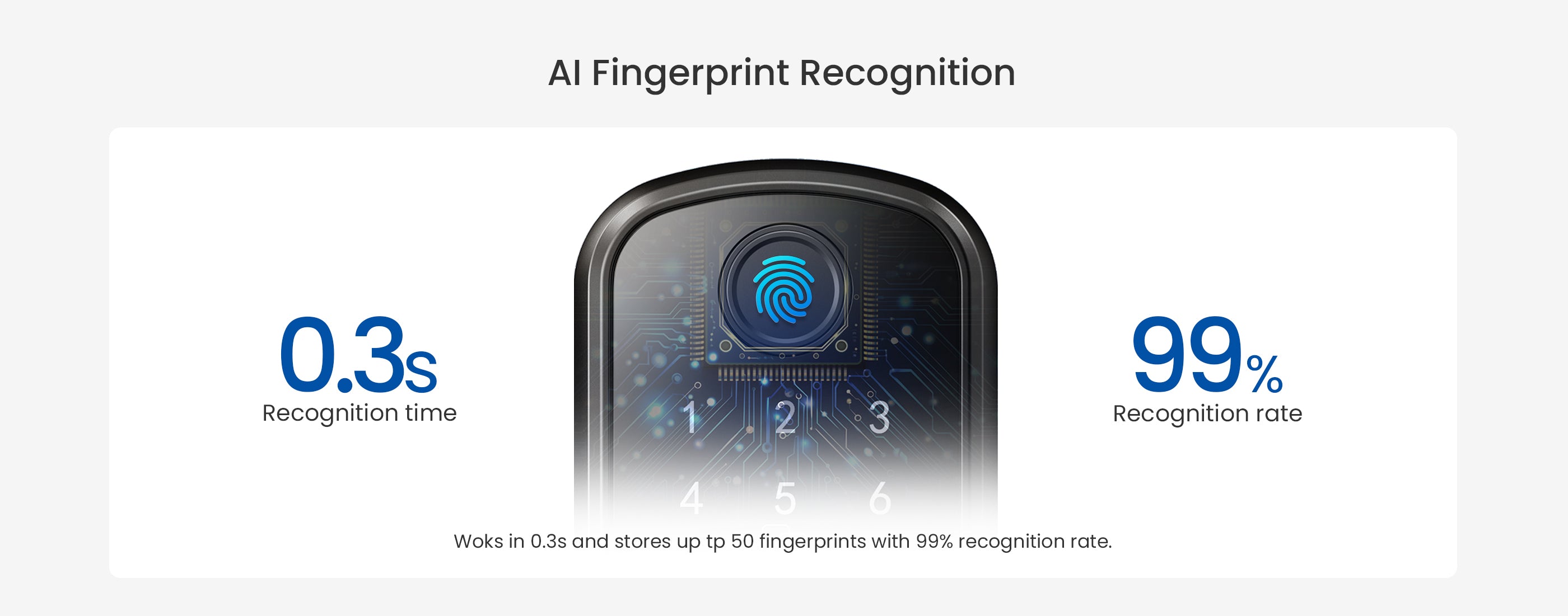 Al Fingerprint Recognition