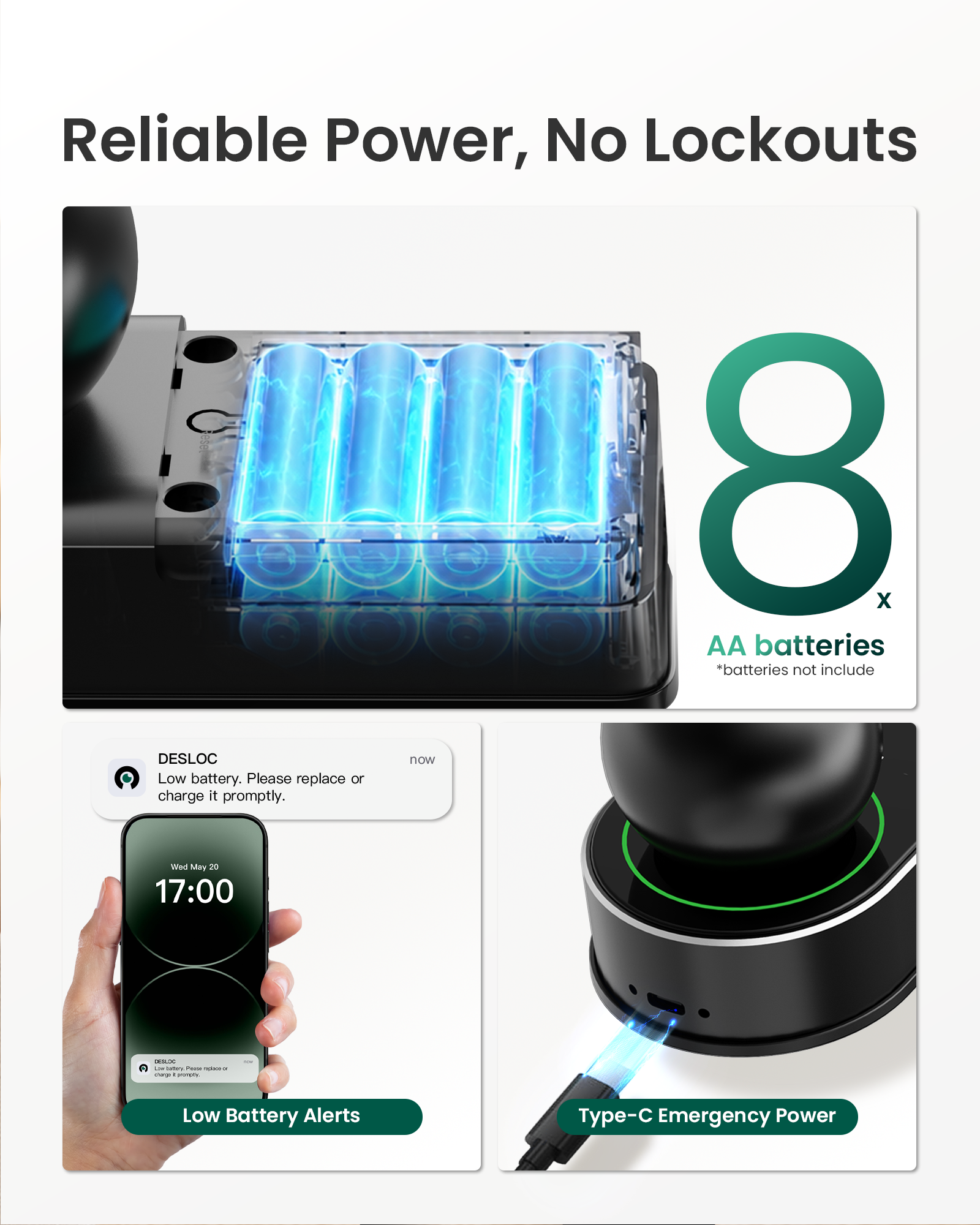 DESLOC D212 Smart Fingerprint Door Knob with Built-in WiFi