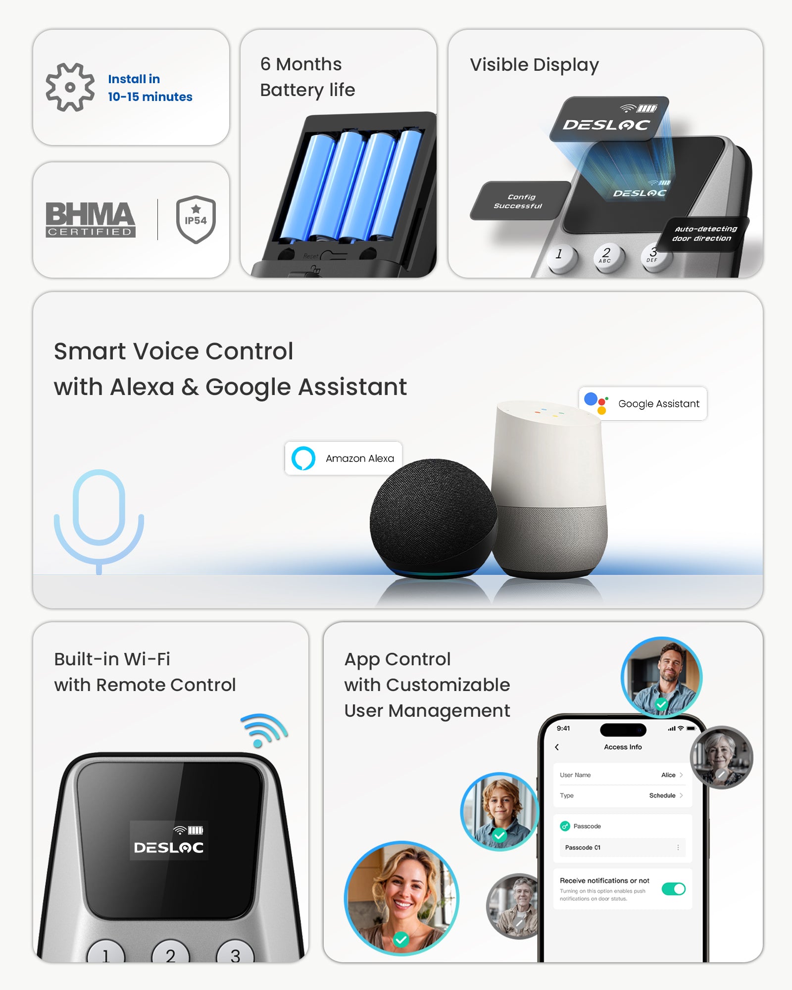 DESLOC Smart Lock C100 Plus