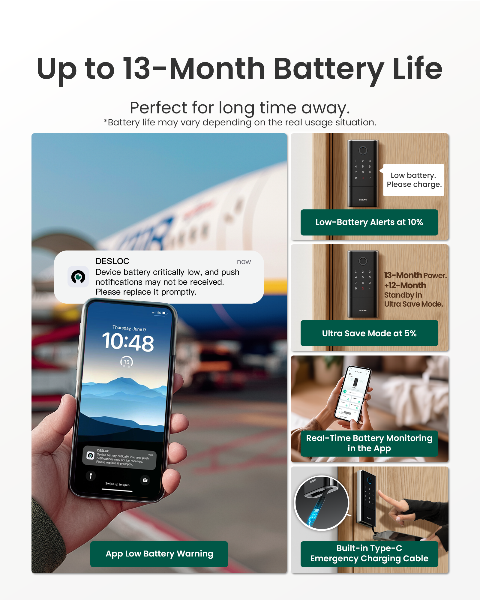 DESLOC Smart Lock K120