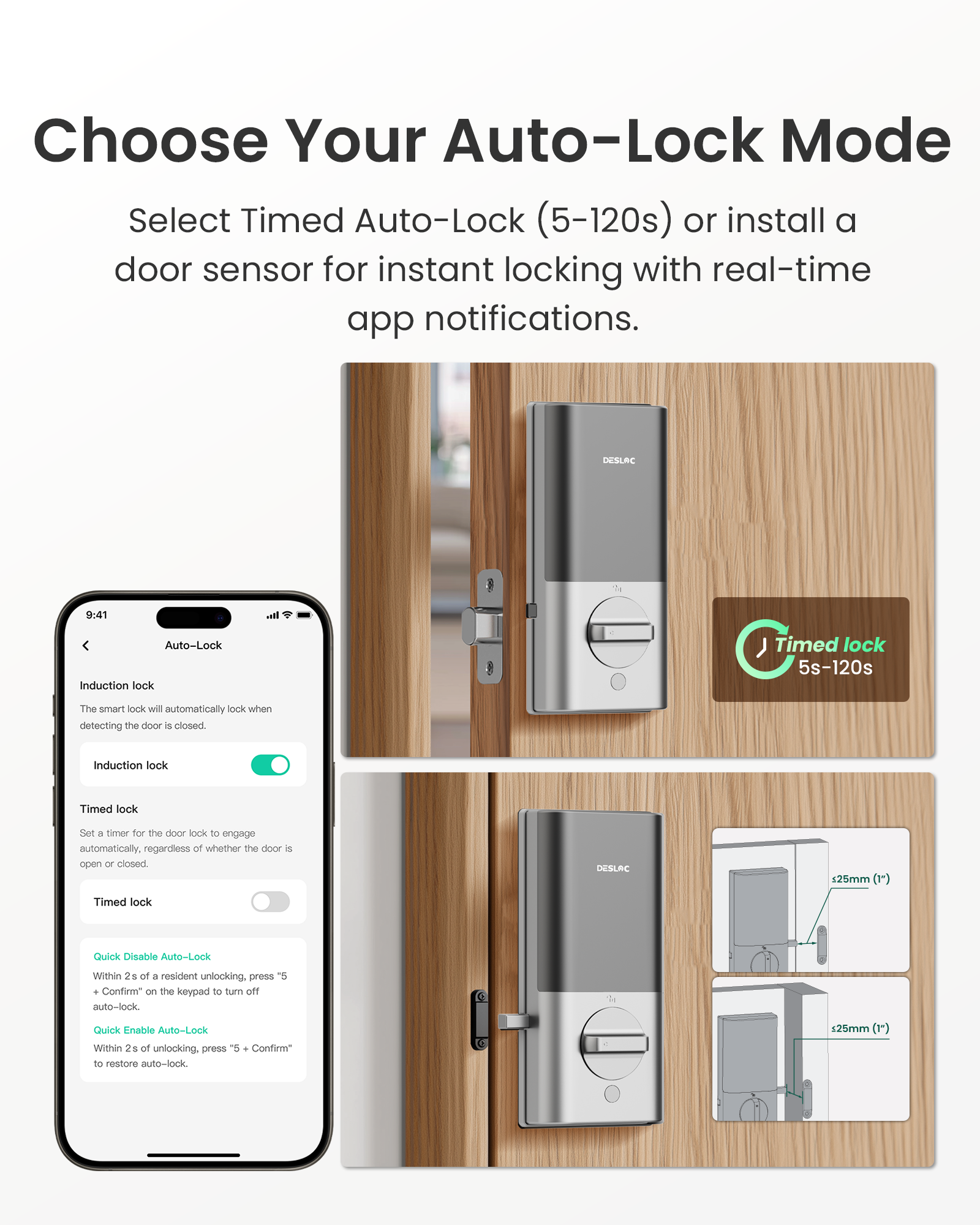 DESLOC Smart Lock K120 with Lever Handles