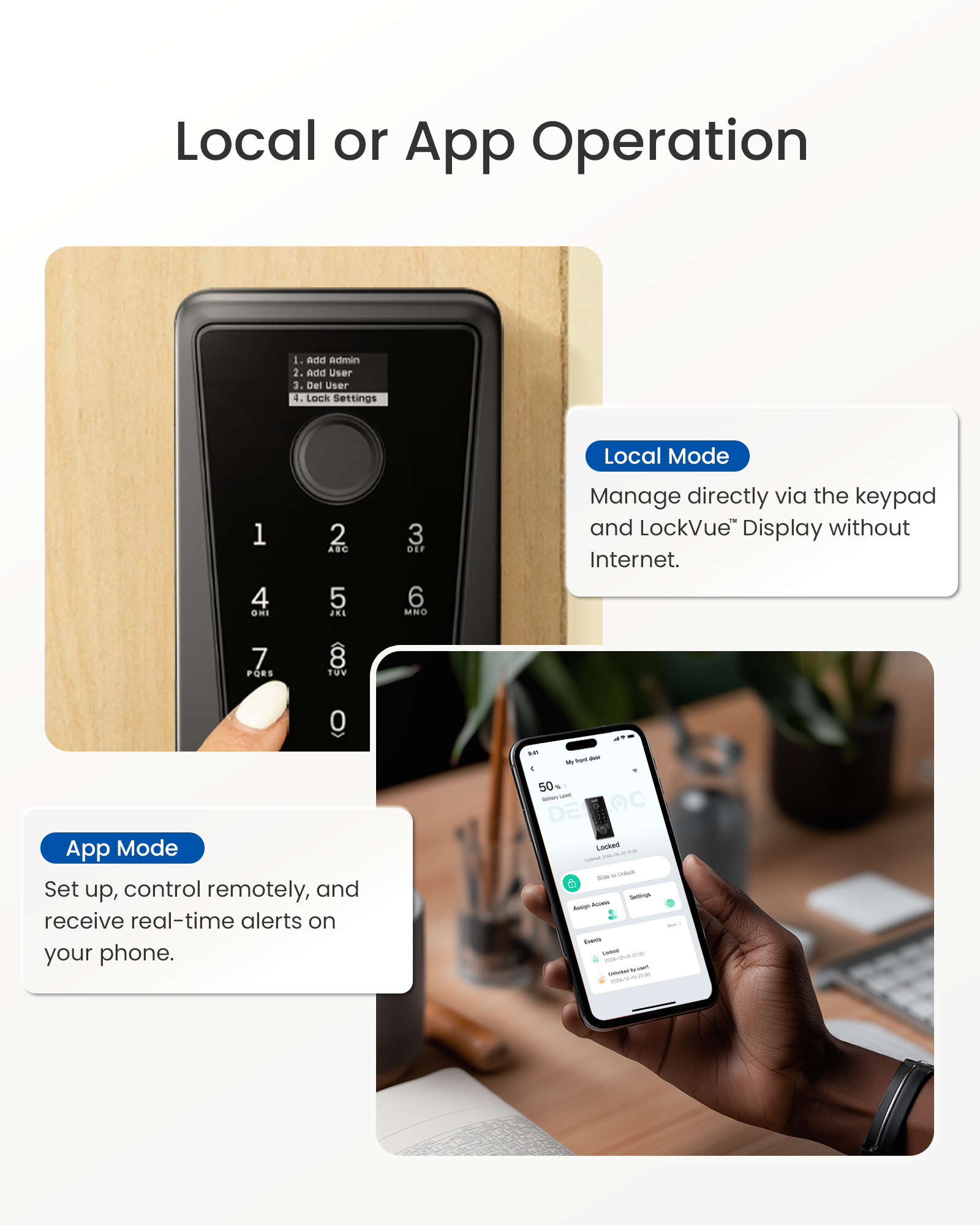 DESLOC D110 Plus Built-in WiFi Smart Lock with LockVue