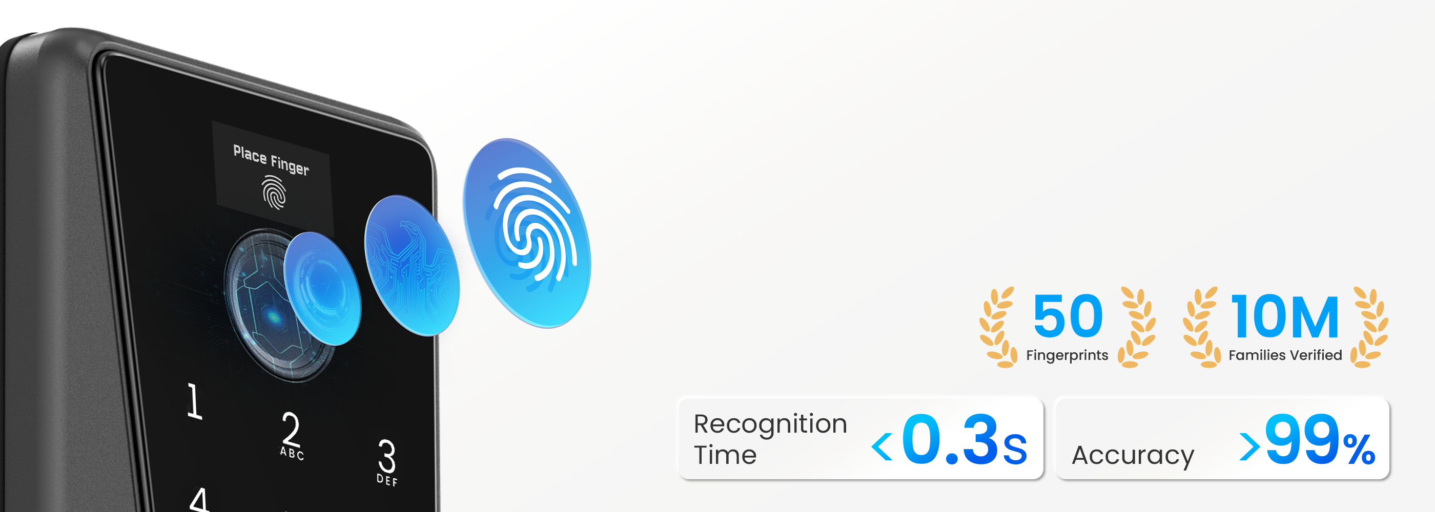 wifi fingerprint deadbolt