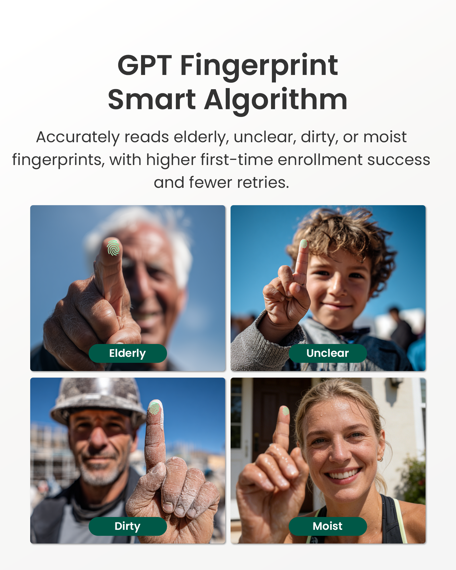 DESLOC Smart Lock K120