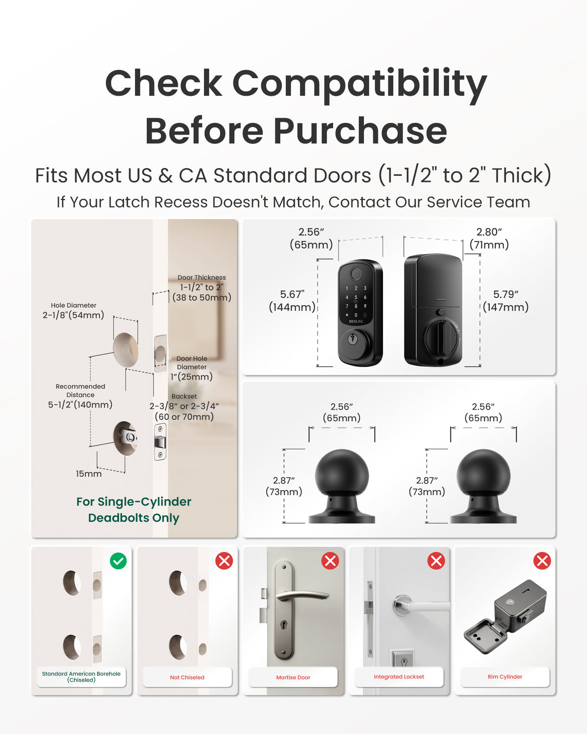 DESLOC Smart Lock B200