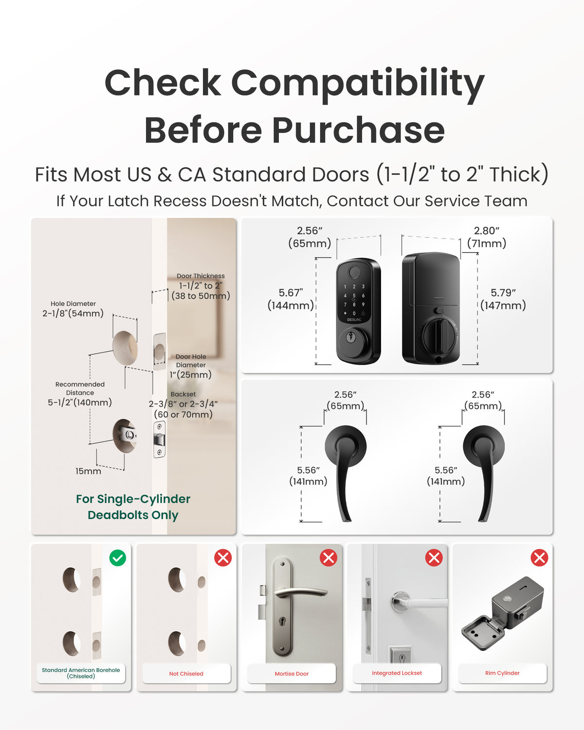 DESLOC Smart Lock B200