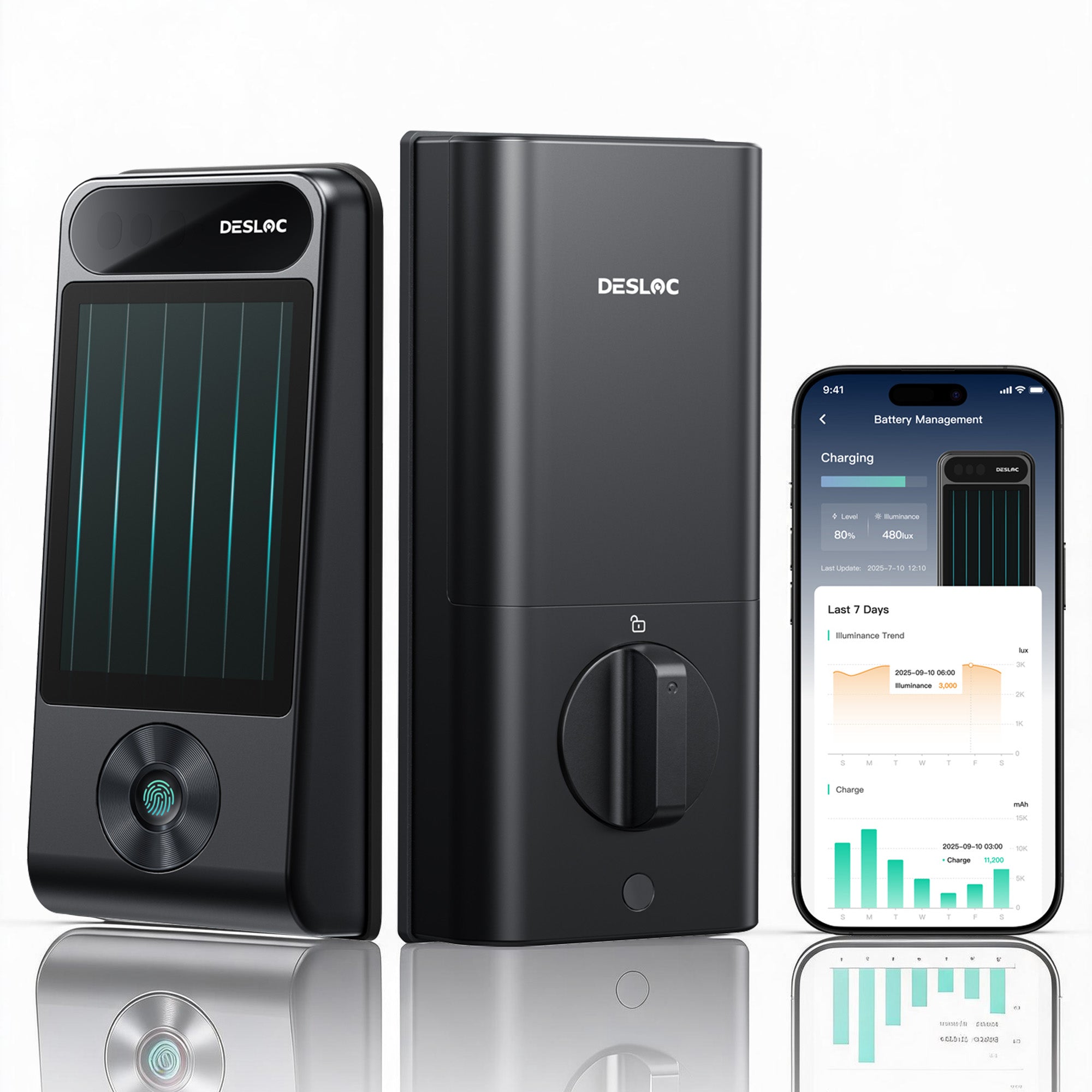 DESLOC V150 Plus Self-Charging Solar Smart Lock