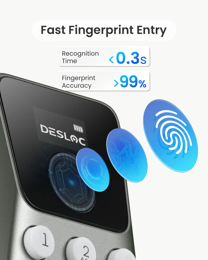 Transforming Home Security with the DESLOC C110 Fingerprint Smart Lock