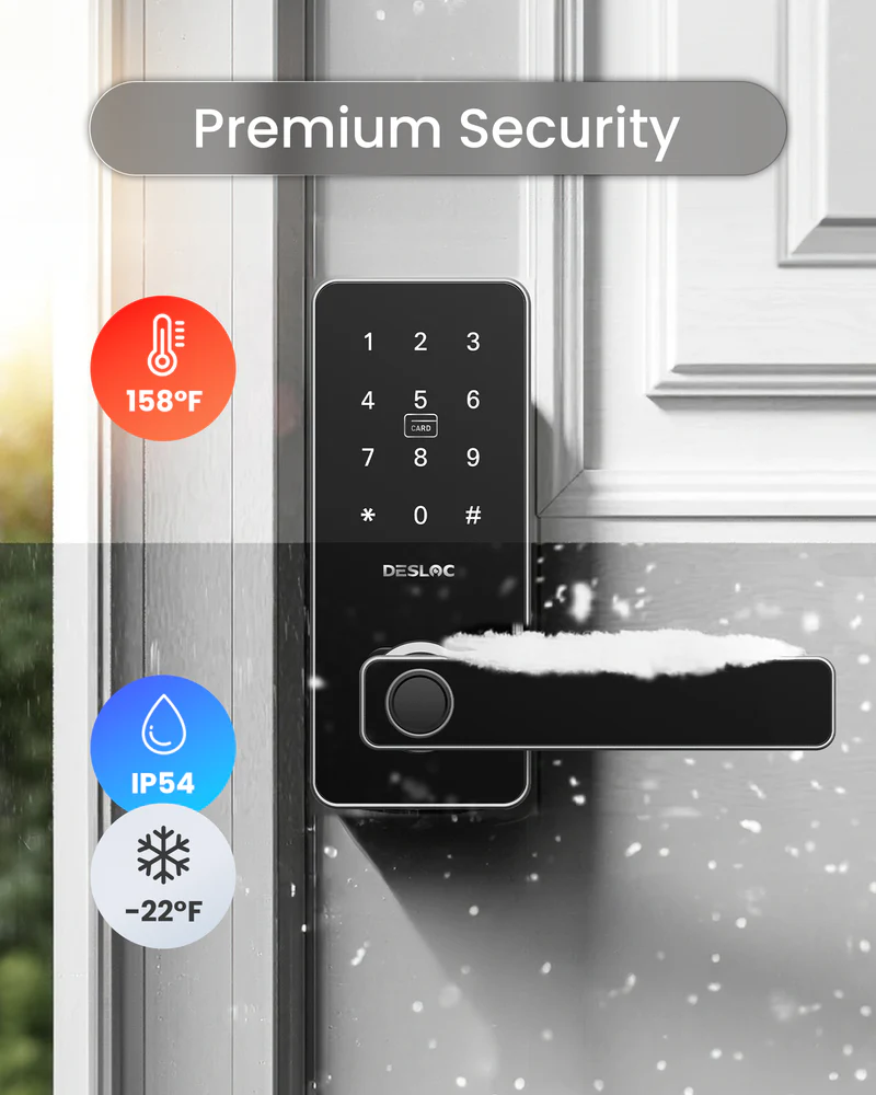 Introducing DESLOC: The Future of Home Security