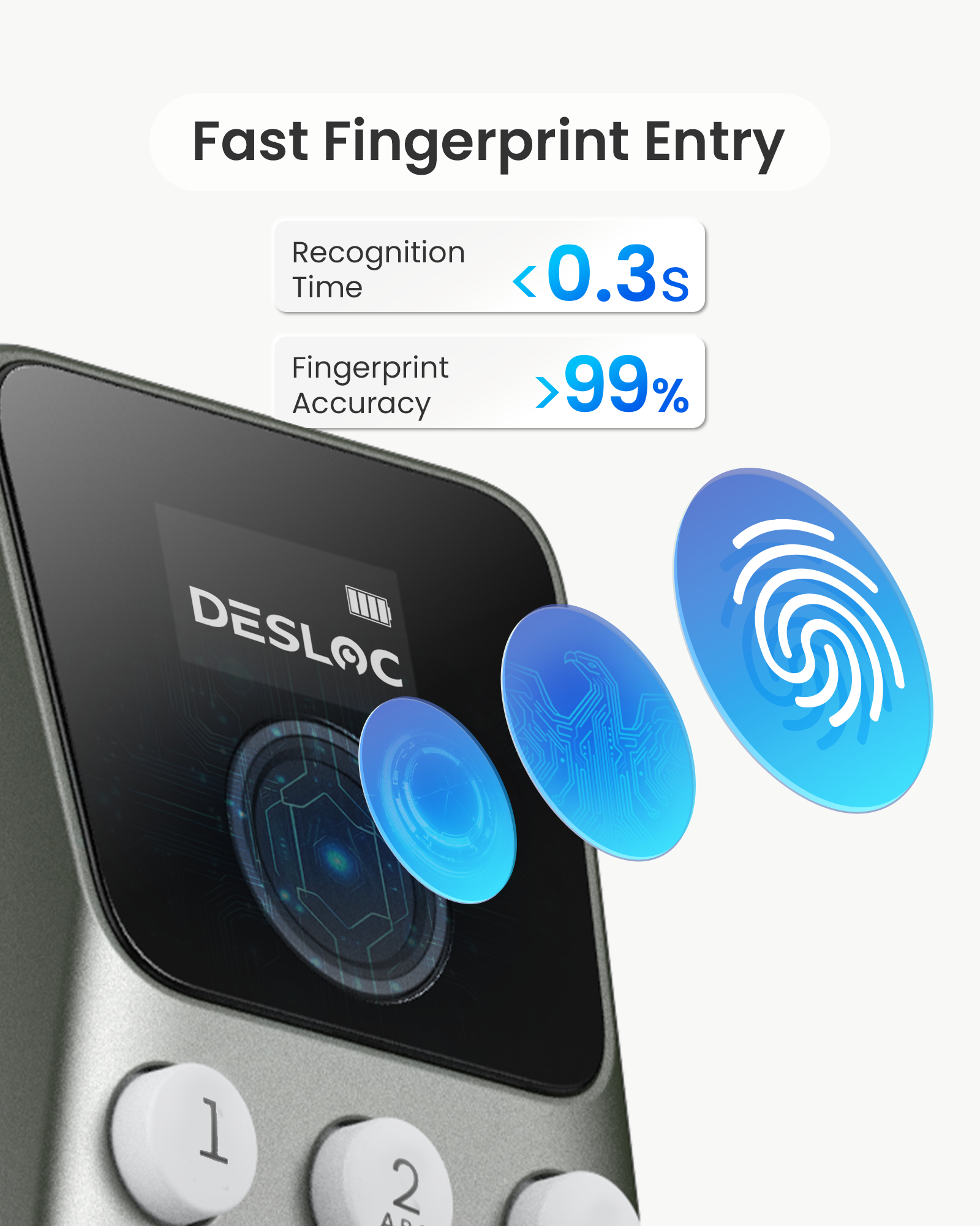 Experience Smarter Home Access with DESLOC C110