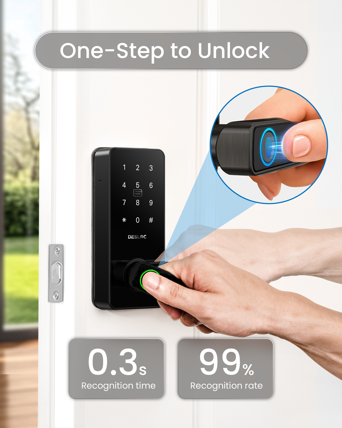 Elevate Home Security with DESLOC’s Advanced Fingerprint Scanner Door