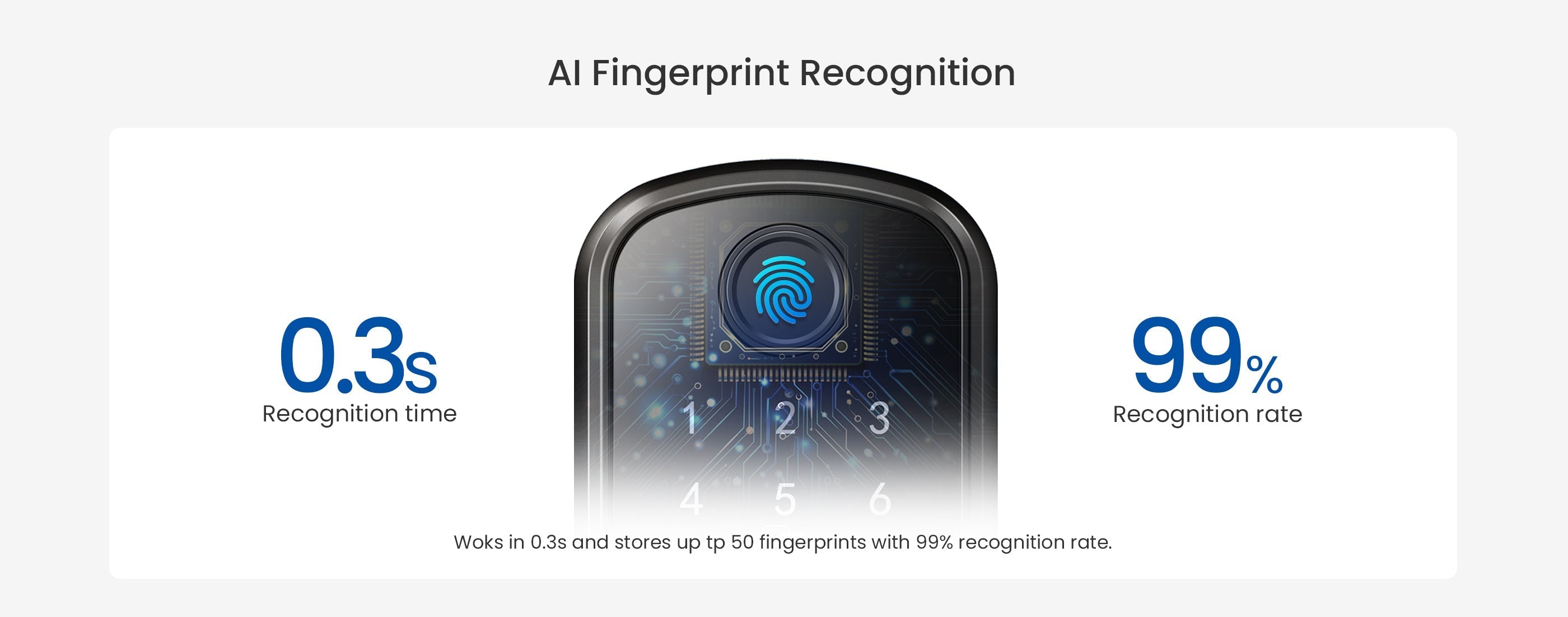 Bring Biometric Access Home with DESLOC Smart Technology