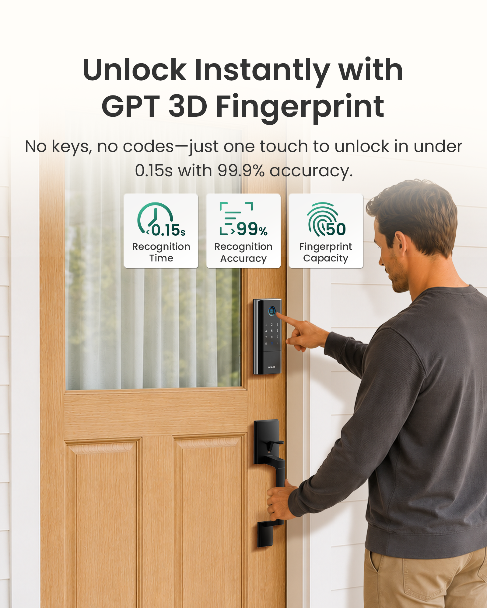 DESLOC Smart Lock K120 with Handle Set