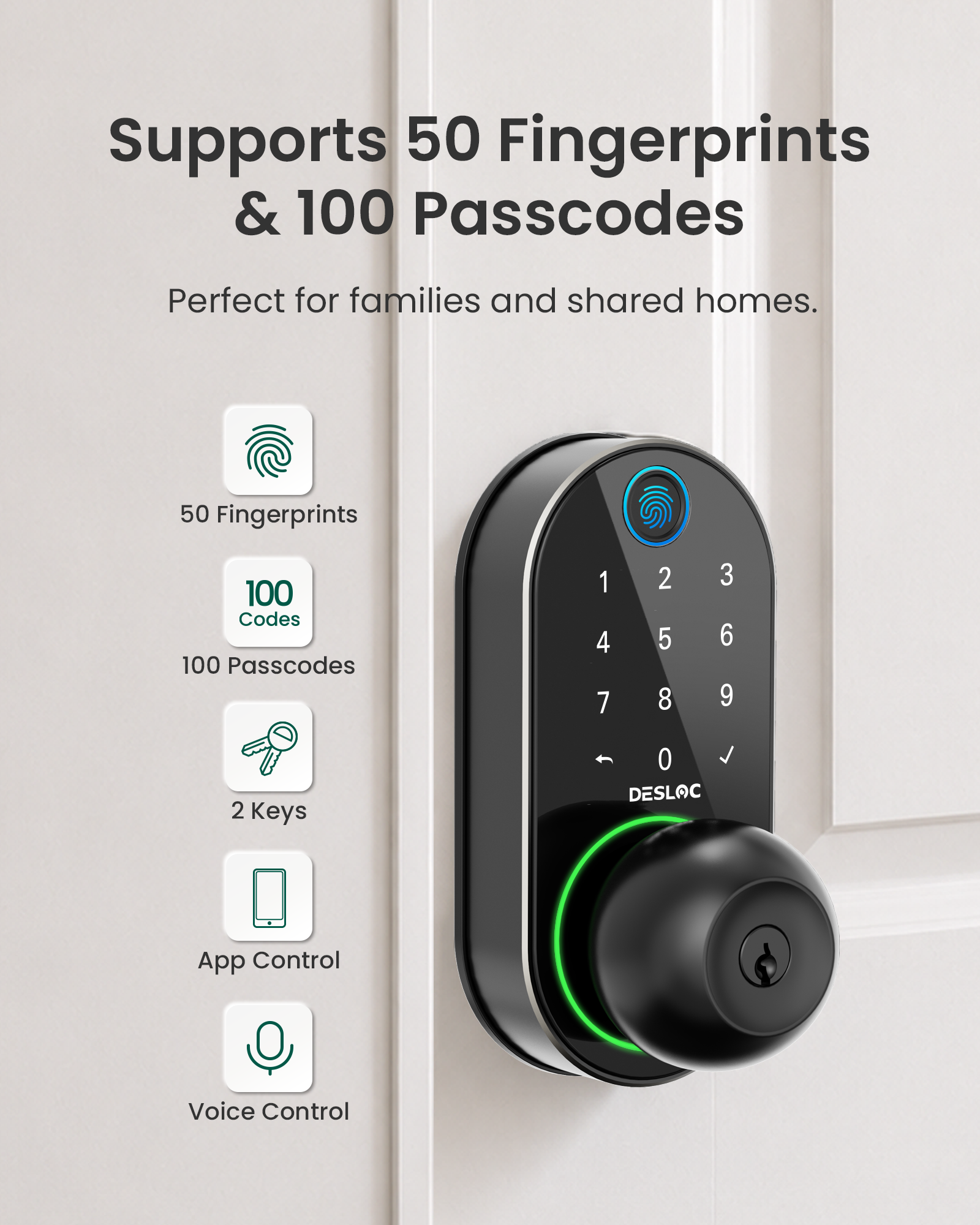 DESLOC D212 Smart Fingerprint Door Knob with Built-in WiFi