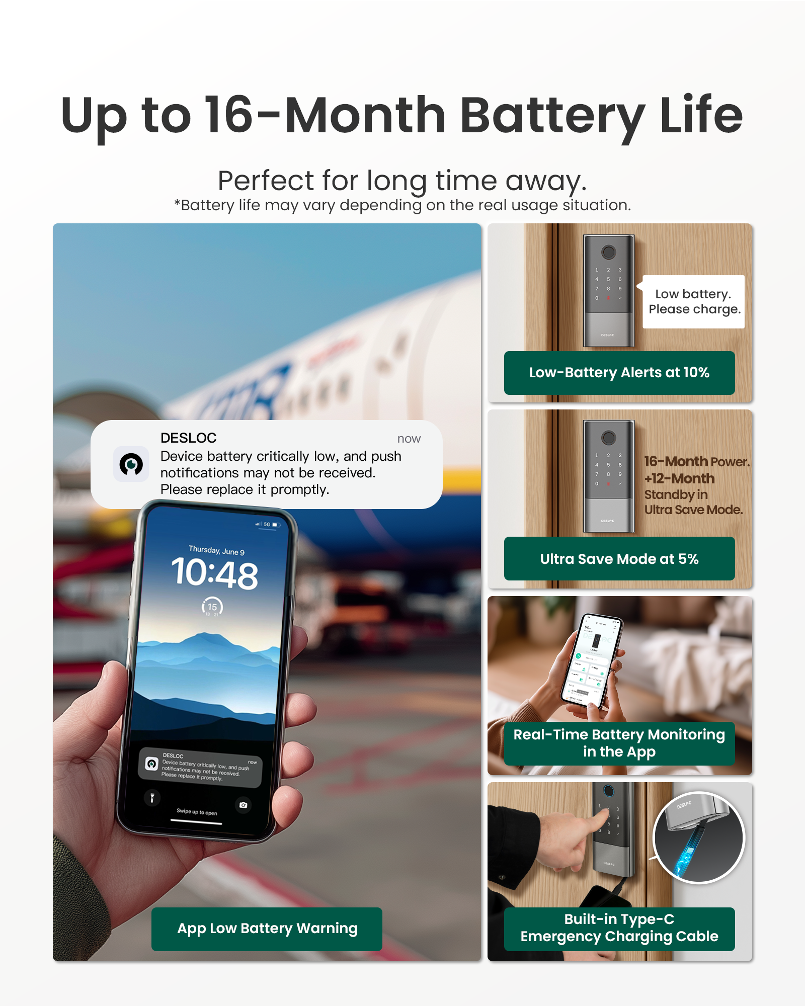 DESLOC Smart Lock K120