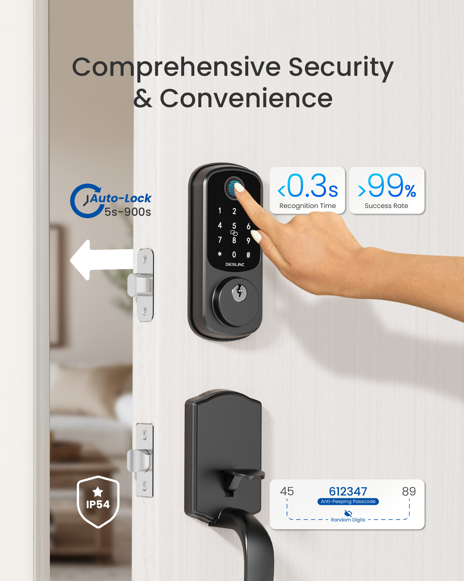 DESLOC B200 Keyless Entry Door Lock with Handle Set