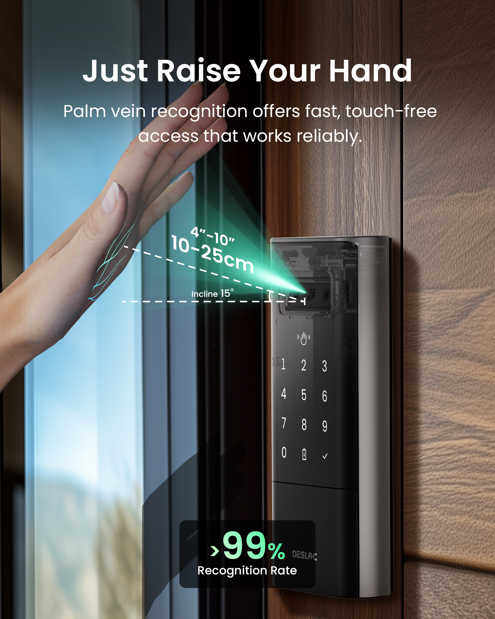 DESLOC Smart Lock K140 Plus