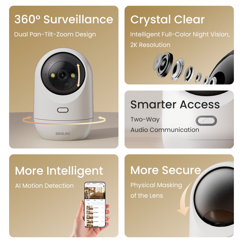Smart Pan-Tilt-Zoom Camera E71