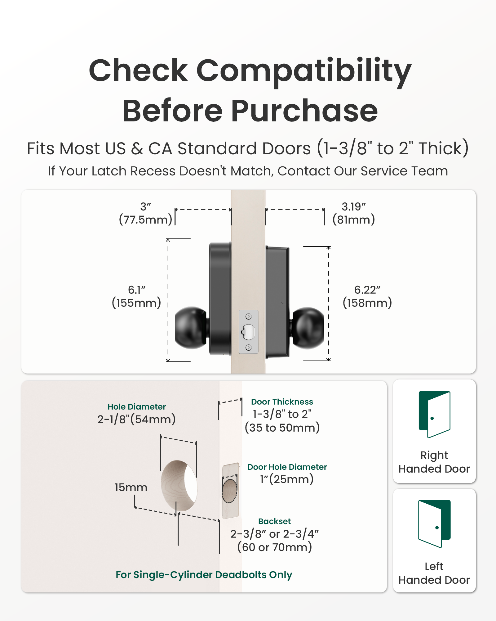 DESLOC D212 Smart Fingerprint Door Knob with Built-in WiFi