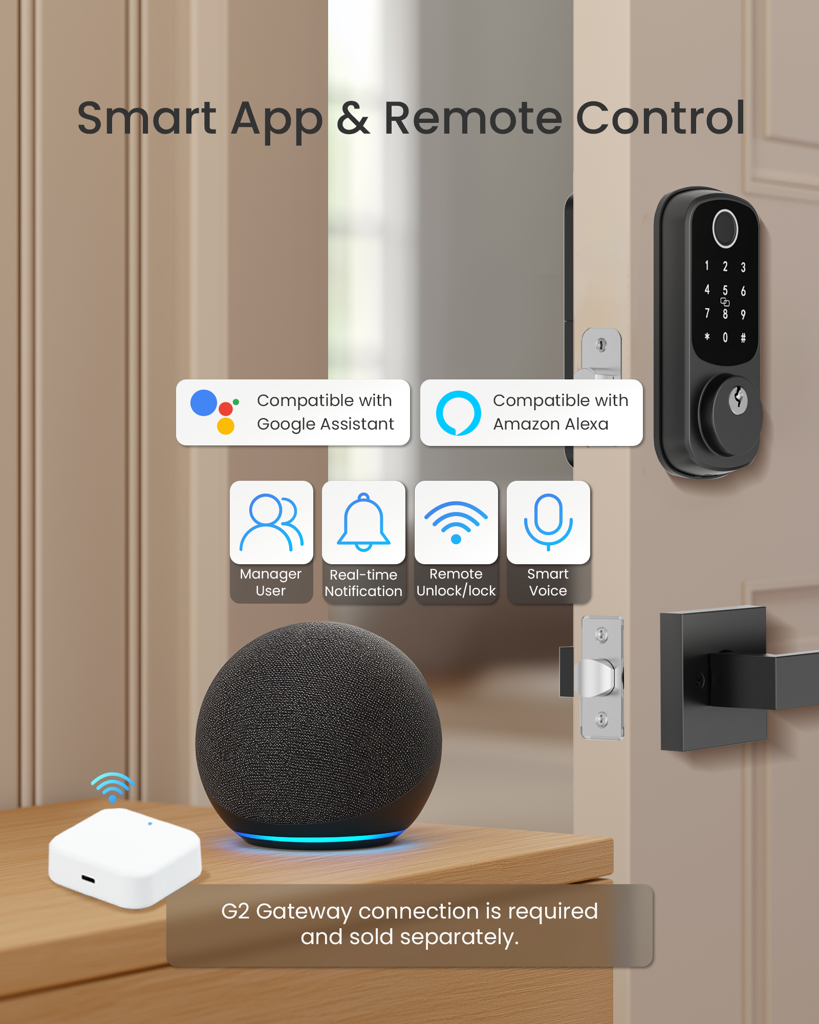 DESLOC B200 Fingerprint Smart Door Lock with 2 Lever Handles