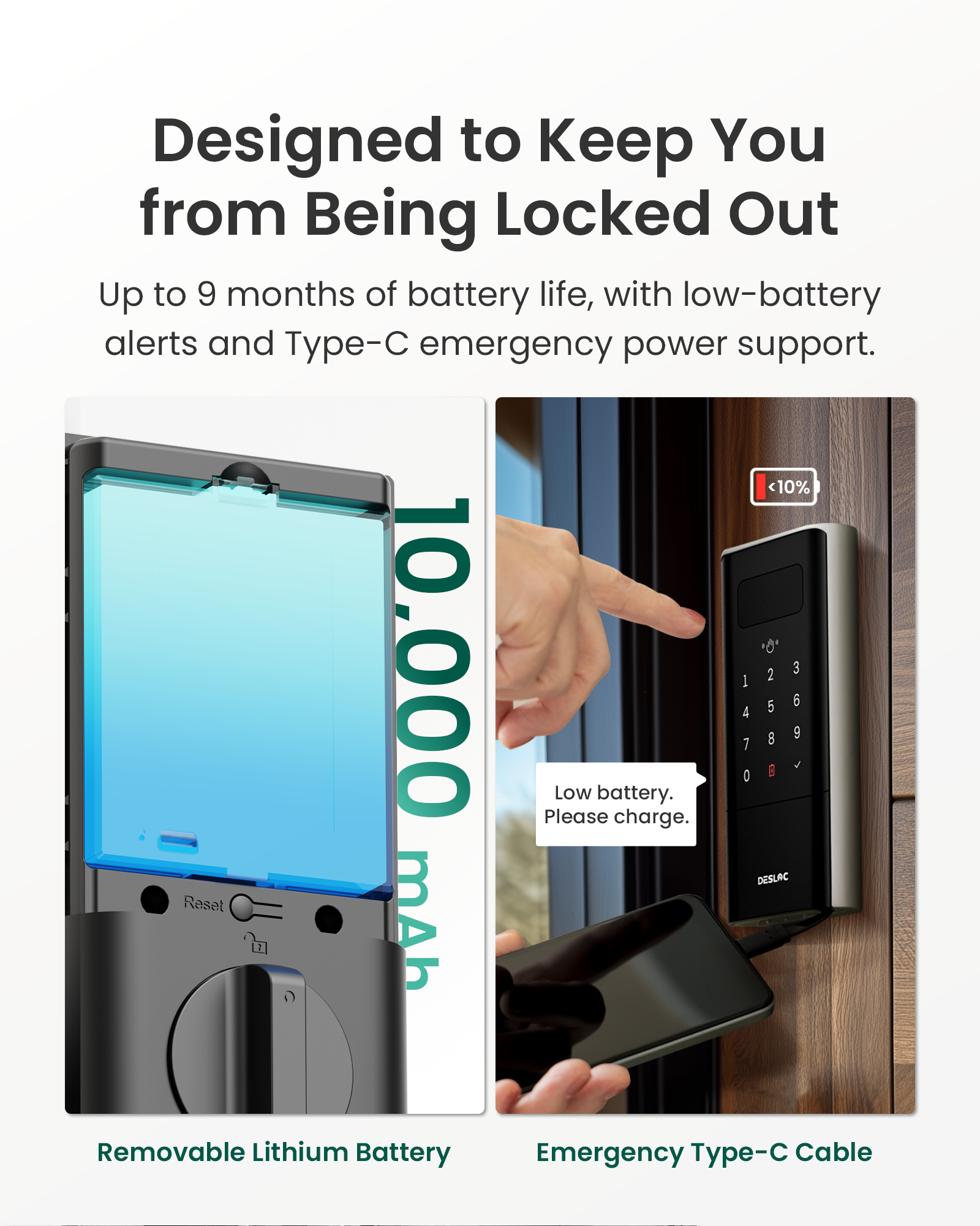 DESLOC Smart Lock K140 Plus