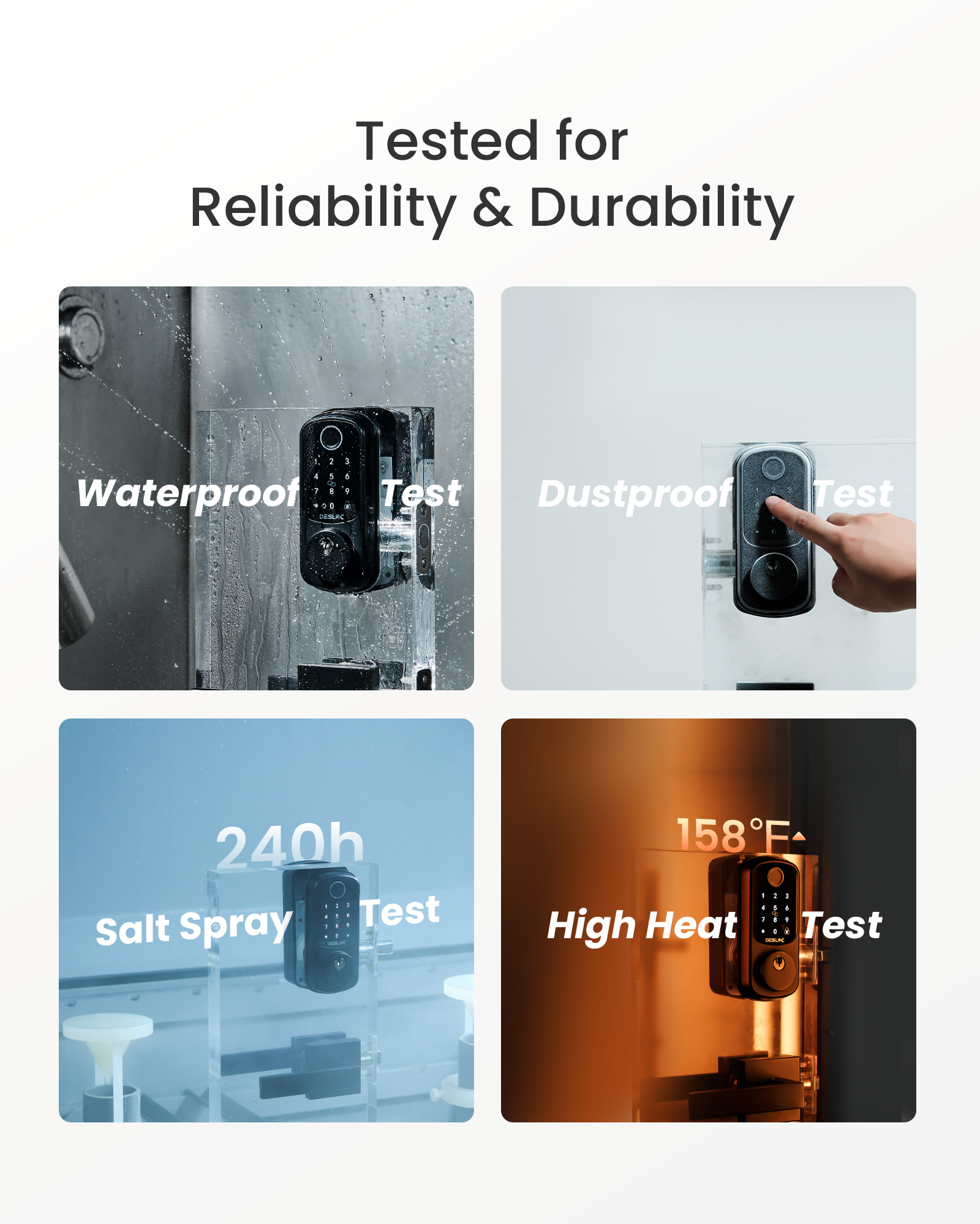 DESLOC B200 Fingerprint Smart Door Lock with 2 Lever Handles