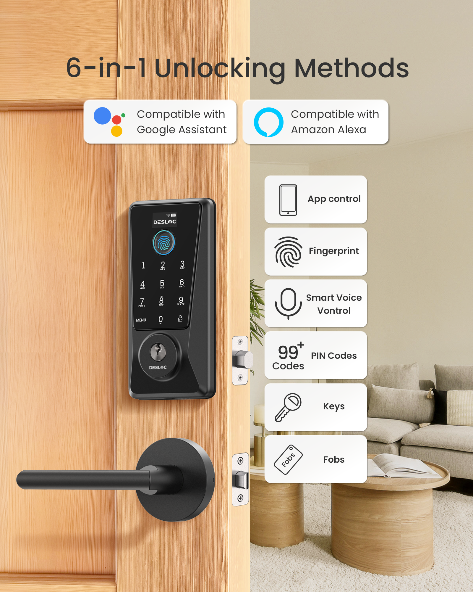 DESLOC D110 Plus Smart Lock with 2 Lever Handles