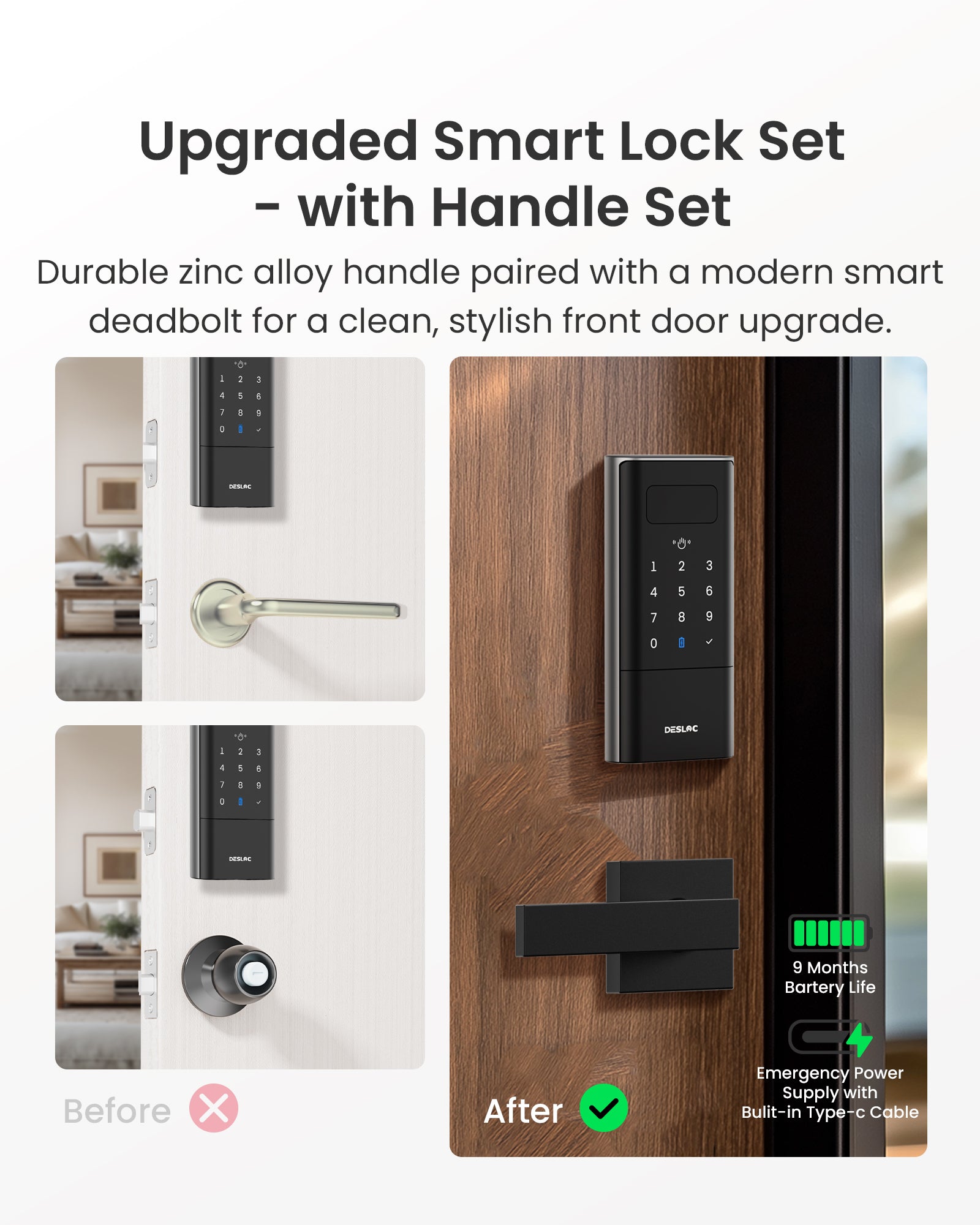 DESLOC Smart Lock K140 Plus with Lever Handles
